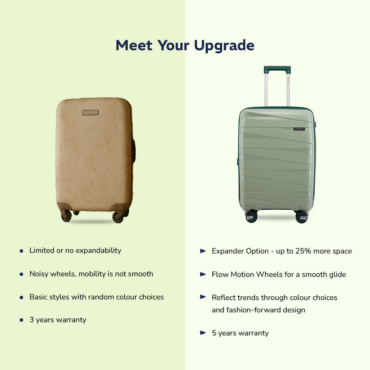 Provogue Azure Hard-Sided PP Cabin Luggage Trolley Bag | Laurel Green-Hunter Green - 55 cm