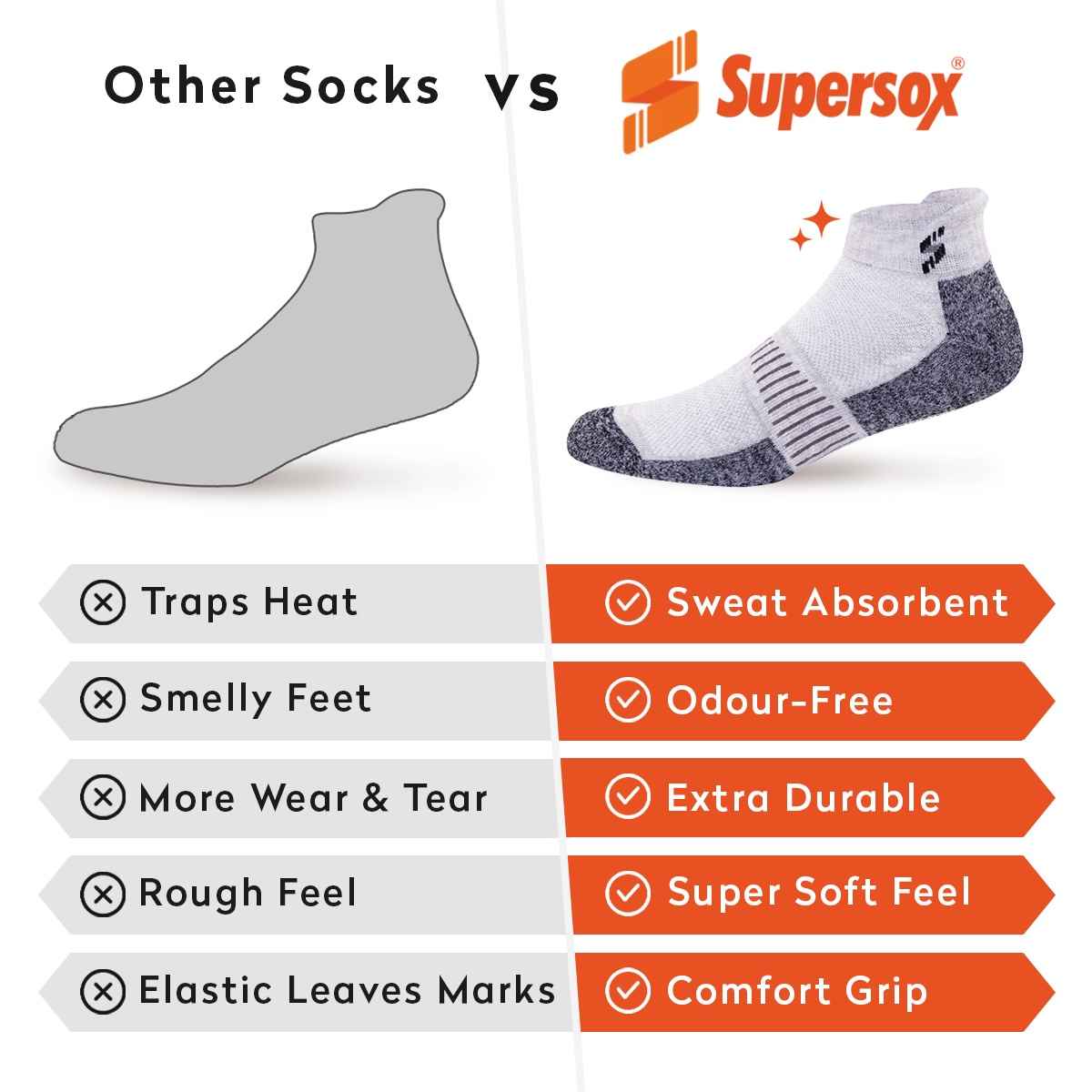 Supersox Men's Patterned Combed Cotton Ankle Length Socks | Assorted - Free Size