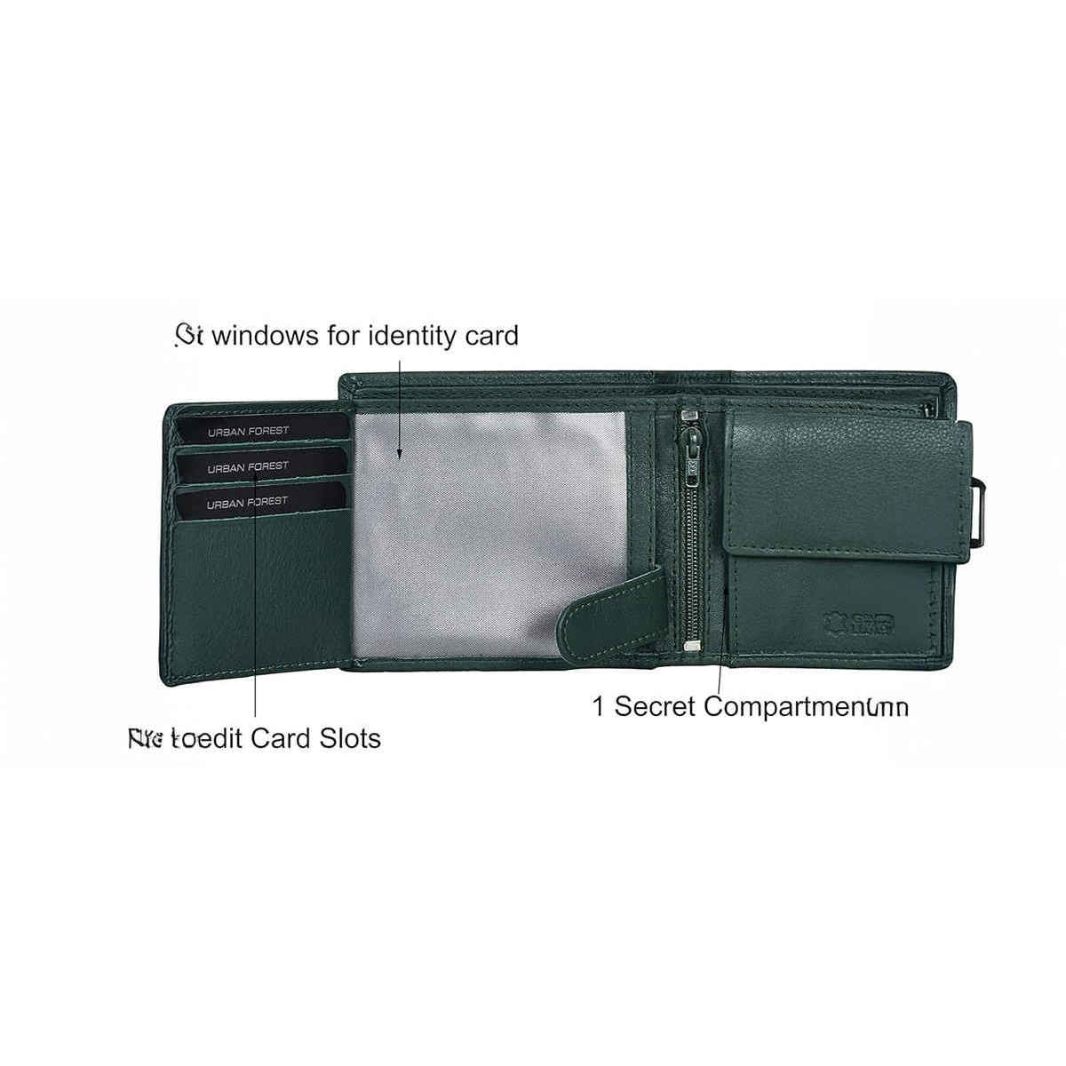 Urban Forest Men's Oliver Leather Wallet | Green