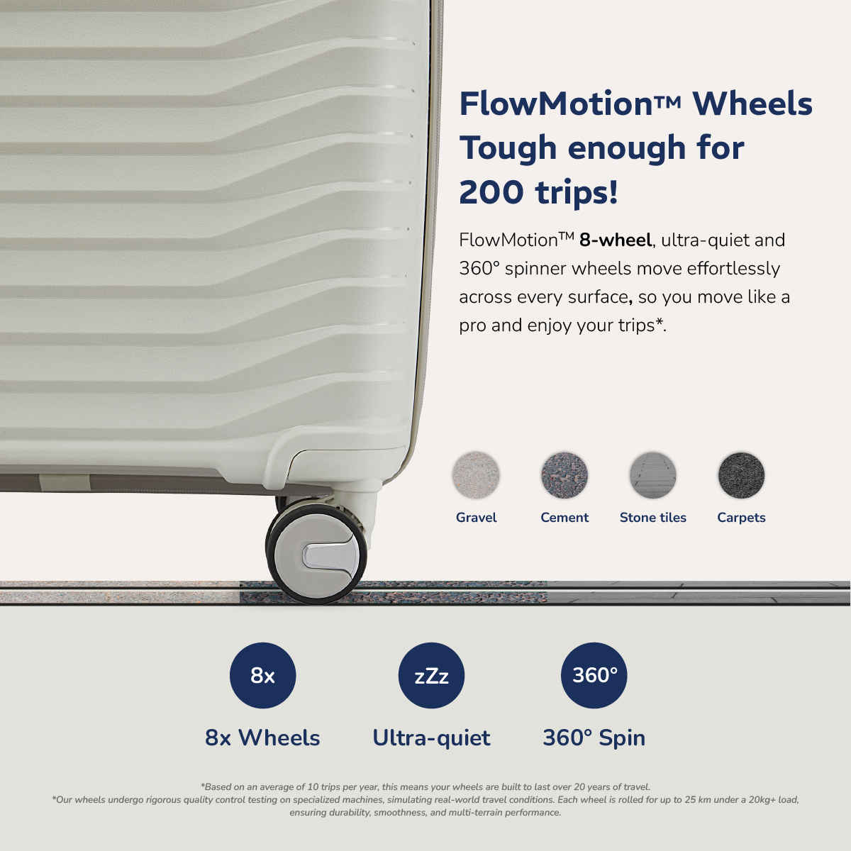 Provogue Coral Hard-Sided PP Medium Luggage Trolley Bag | Grey Cloud-timberwolf Grey - 65 cm