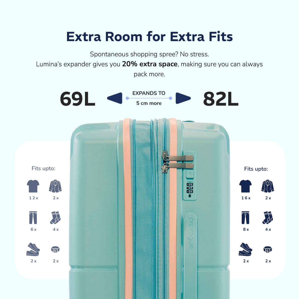 Provogue Lumina Hard-Sided PP Medium Check-in Luggage Trolley Bag | Turquoise Blue - 65 cm