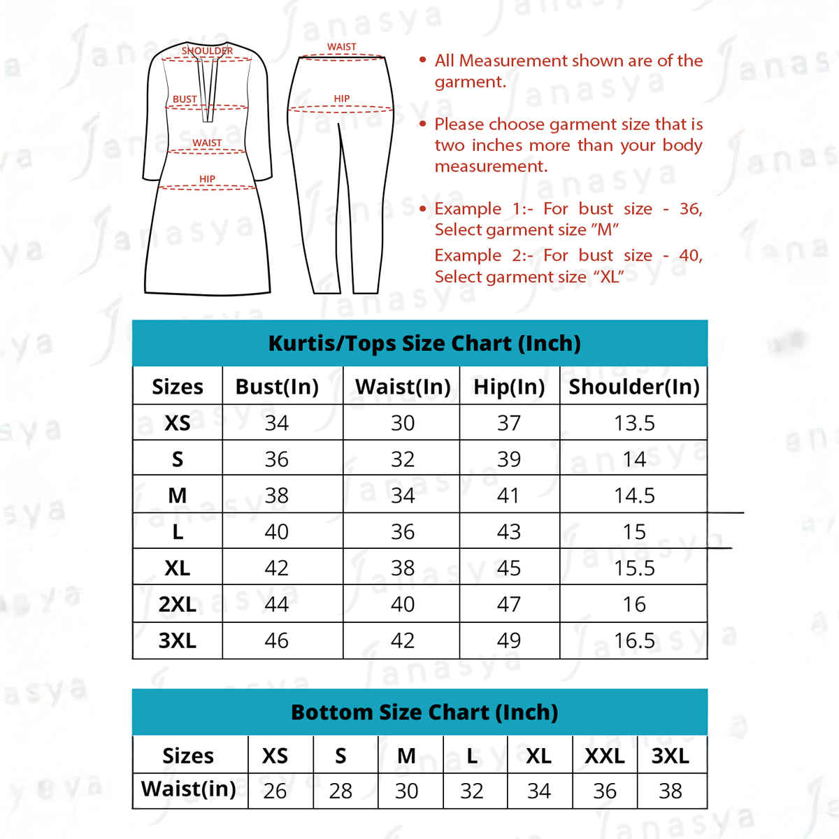 Janasya Women's Pure Cotton Floral Printed Anarkali Kurta Set | Sage Green - S