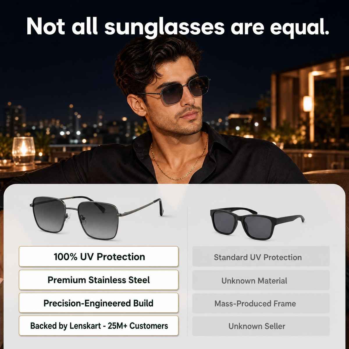 John Jacobs By Lenskart | Premium Polarized Sunglasses | Square | Medium-139mm | Gunmetal-Grey