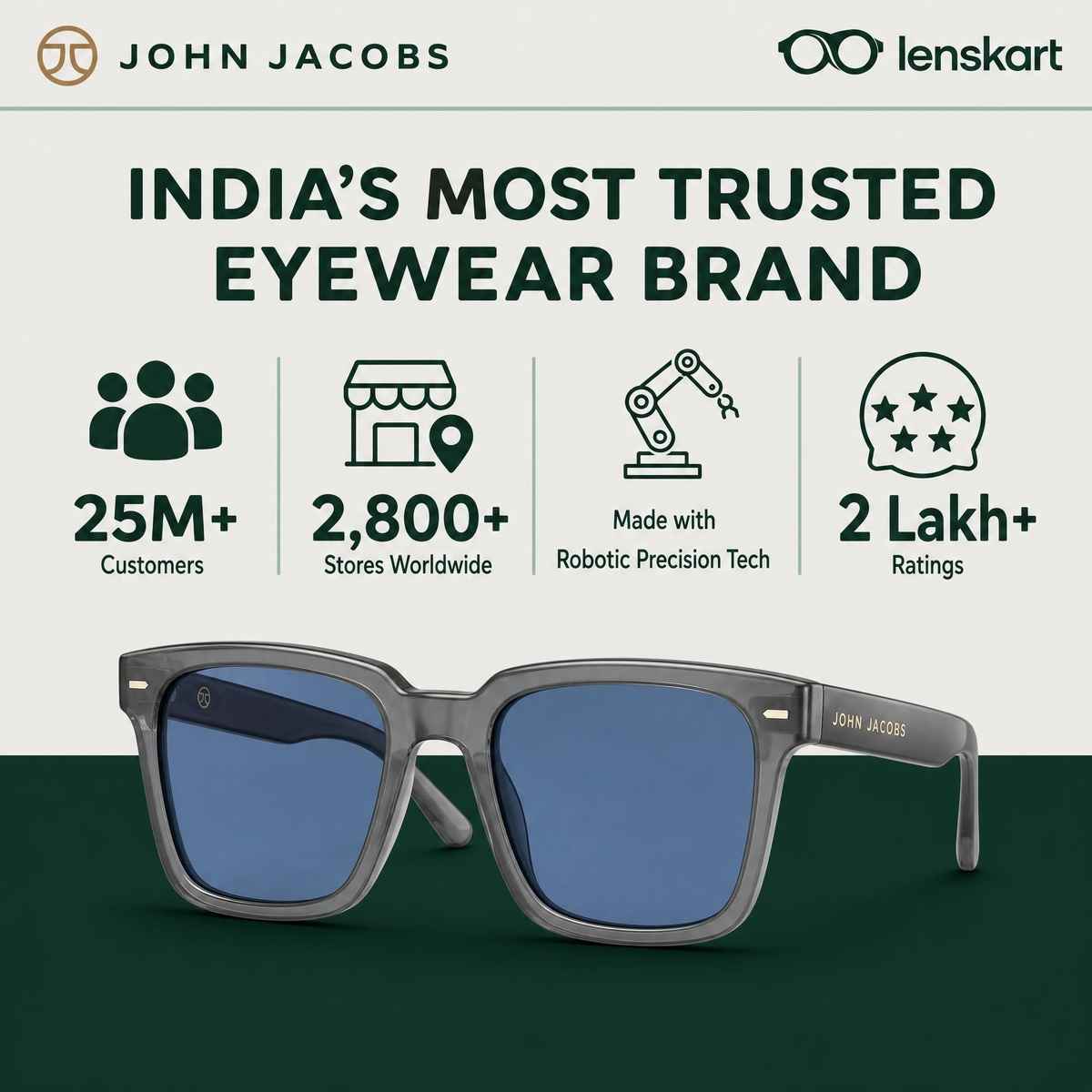 John Jacobs By Lenskart | Premium Polarized Sunglasses | Unisex | Square | Medium-139mm | Grey-Blue