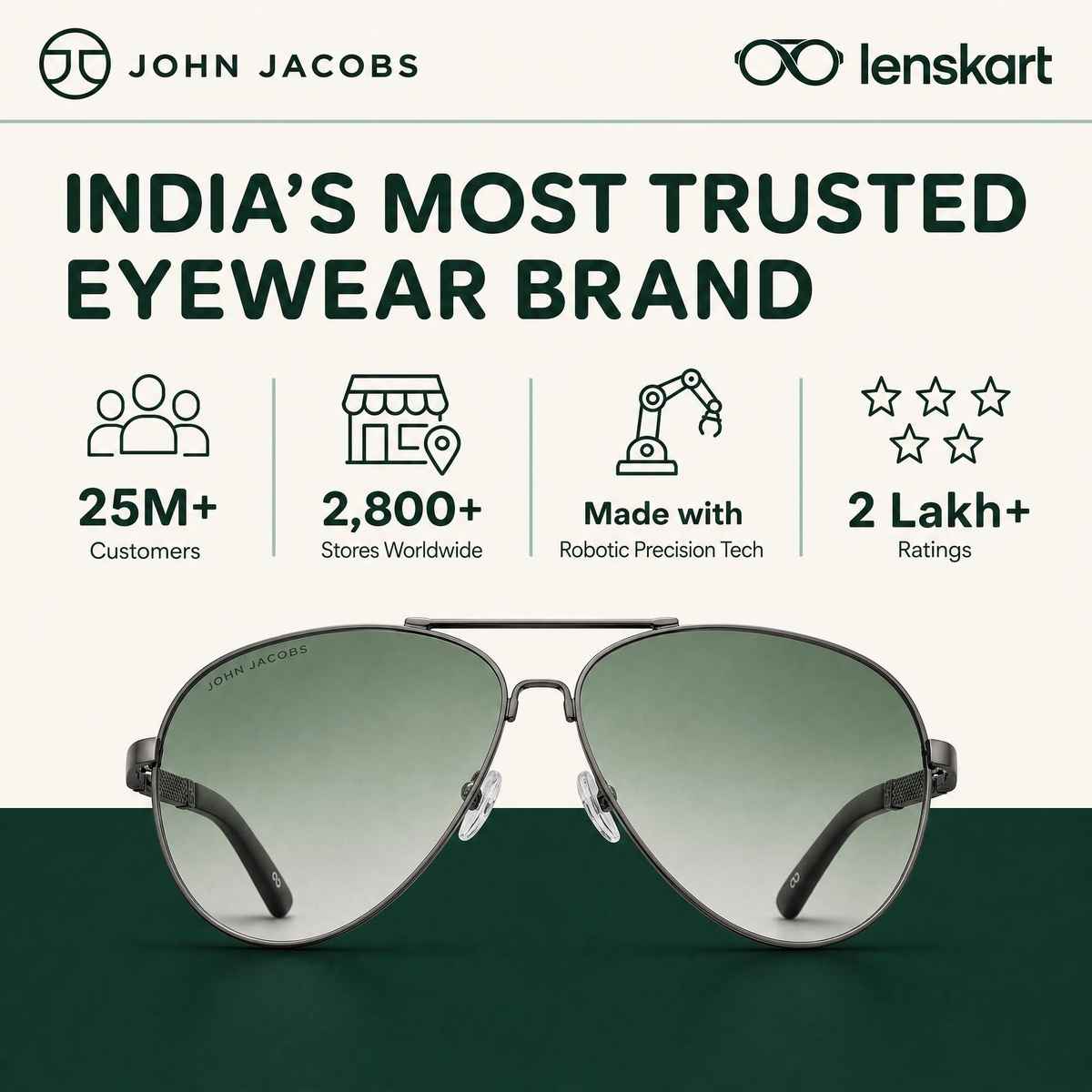John Jacobs By Lenskart Unisex Metal Sunglasses | Gunmetal Green - Extra Wide