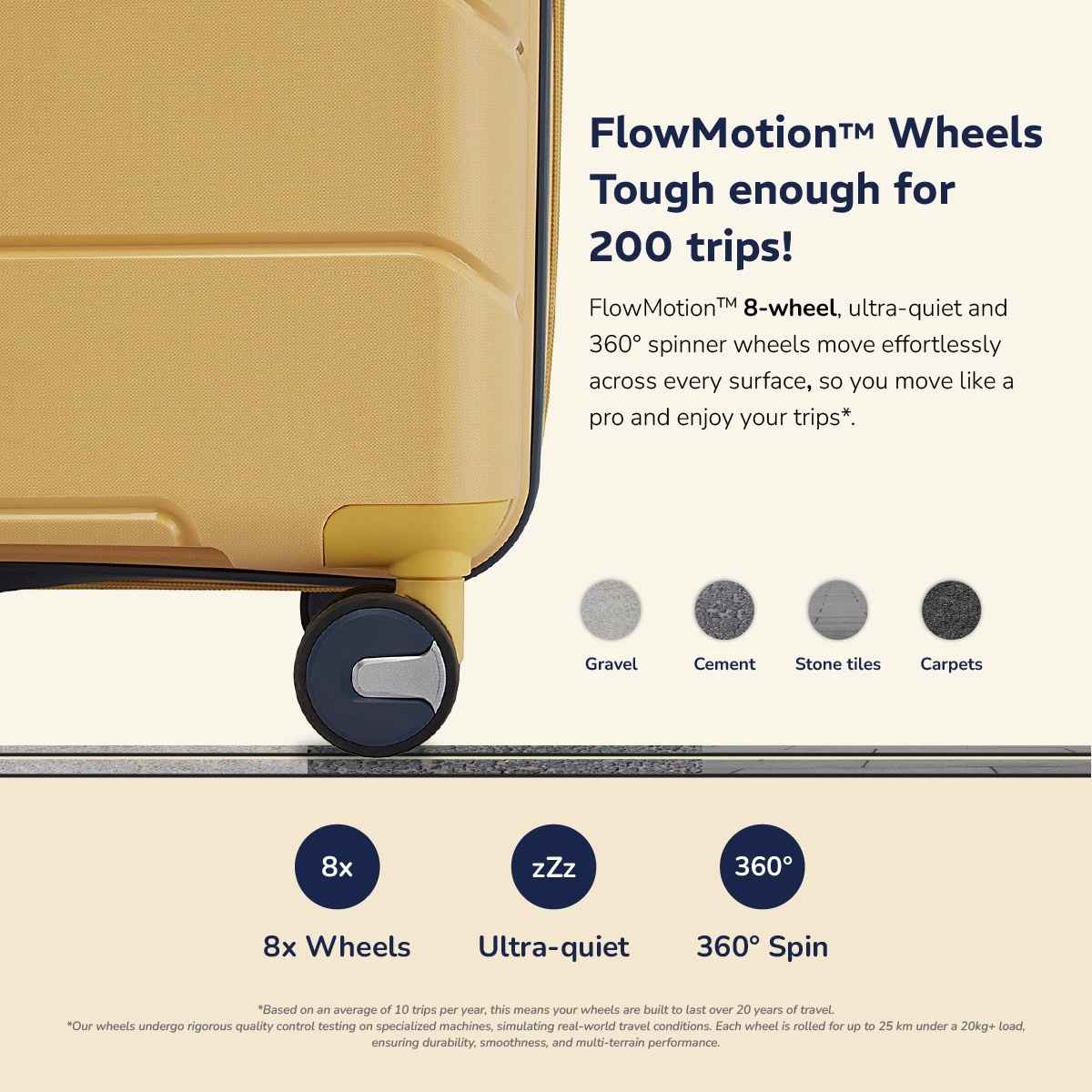 Provogue Cascade Hard-Sided PP Cabin Luggage Suitcase Trolley Bag | Golden Yellow - 55 cm