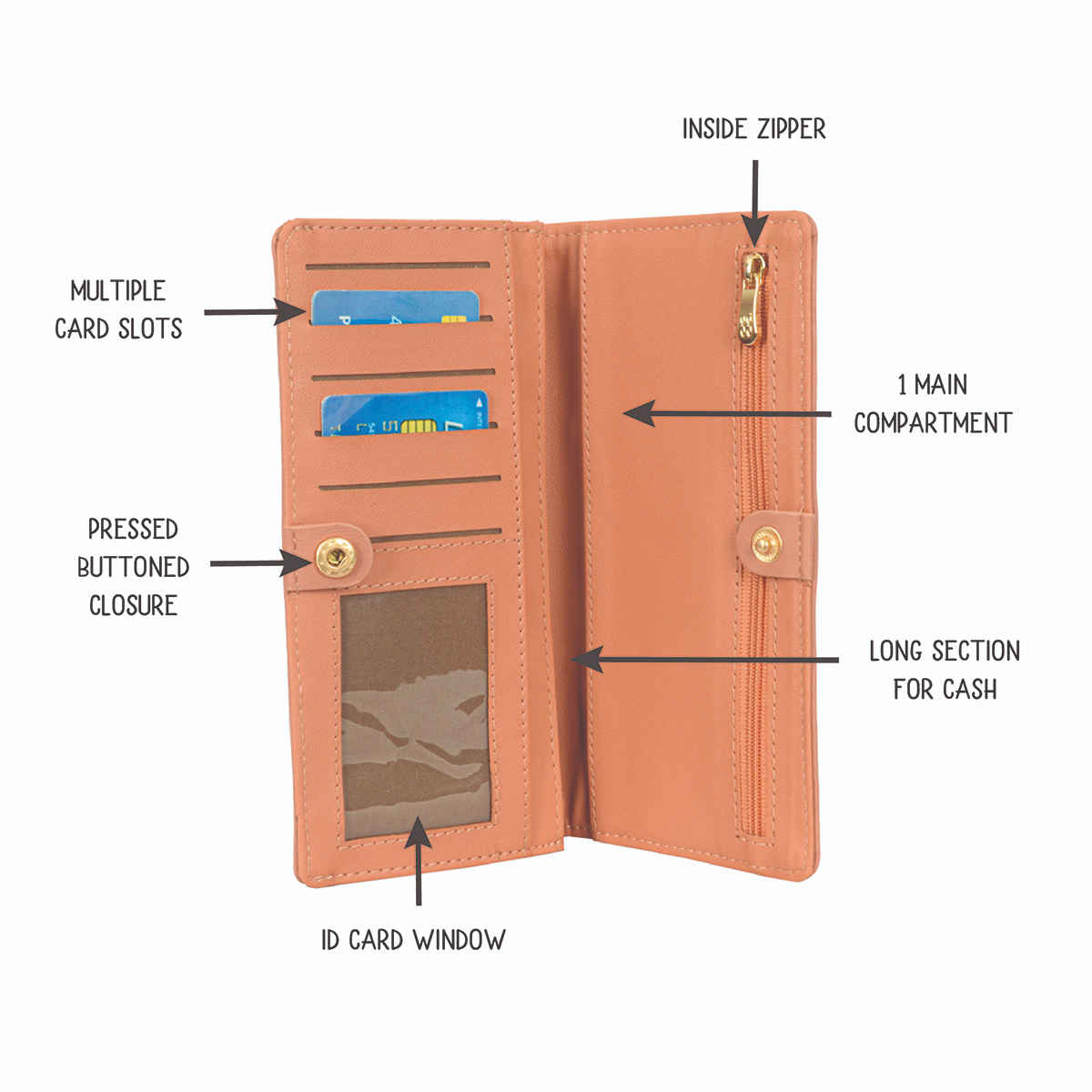 Baggit Women's Anad 2 Fold Wallets | Rose