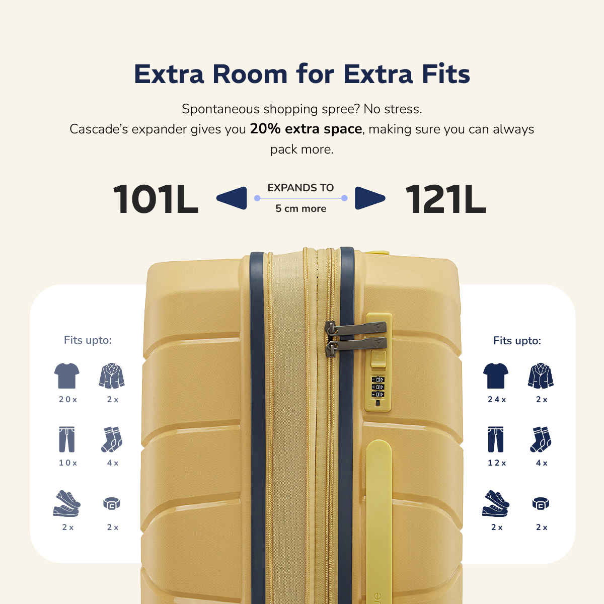 Provogue Cascade Hard-Sided PP Large Size Check-in Luggage Trolley Bag | Golden Yellow - 75 cm