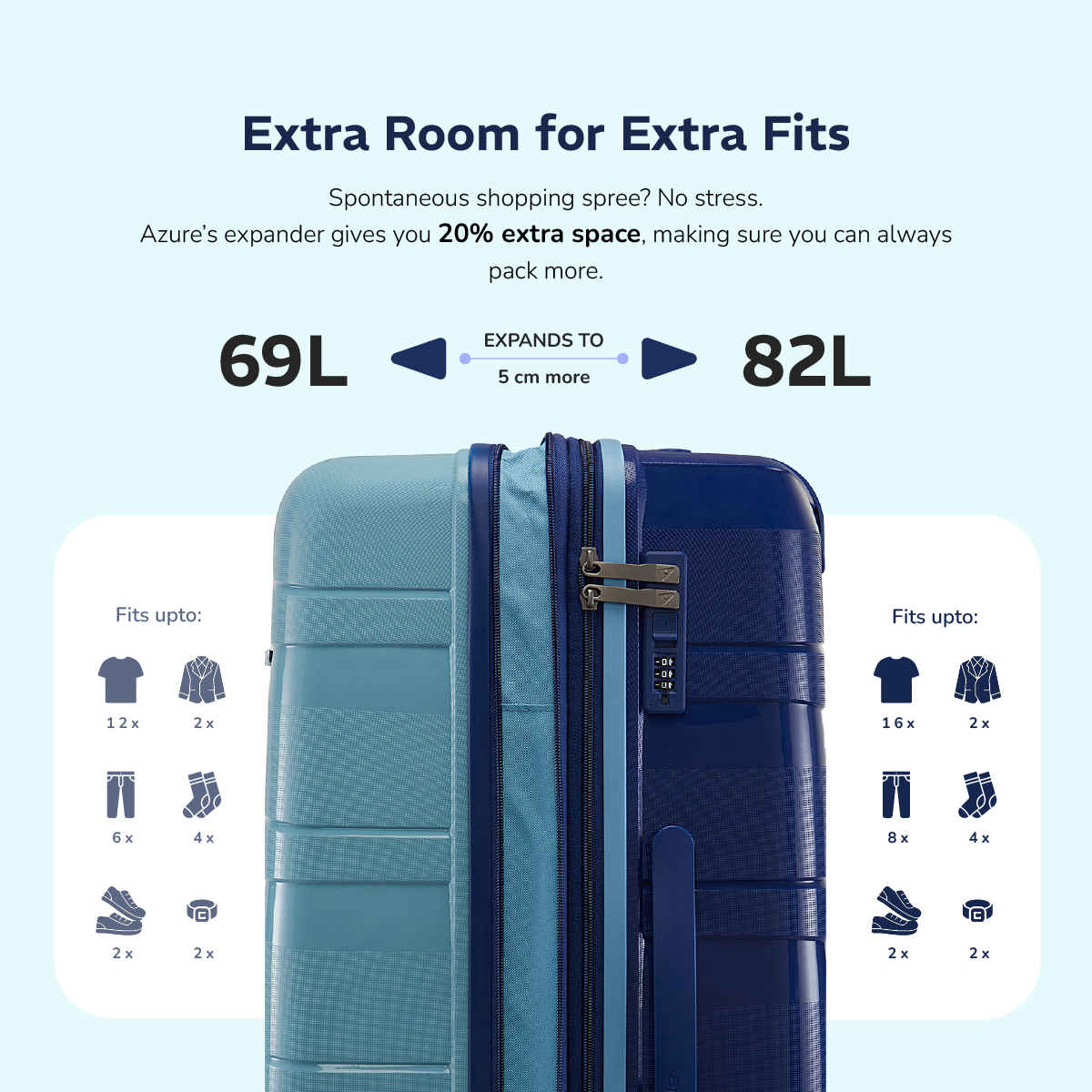 Provogue Azure Hard-Sided PP Medium Check-in Luggage Trolley Bag | Saphire-Peacock Blue - 65 cm