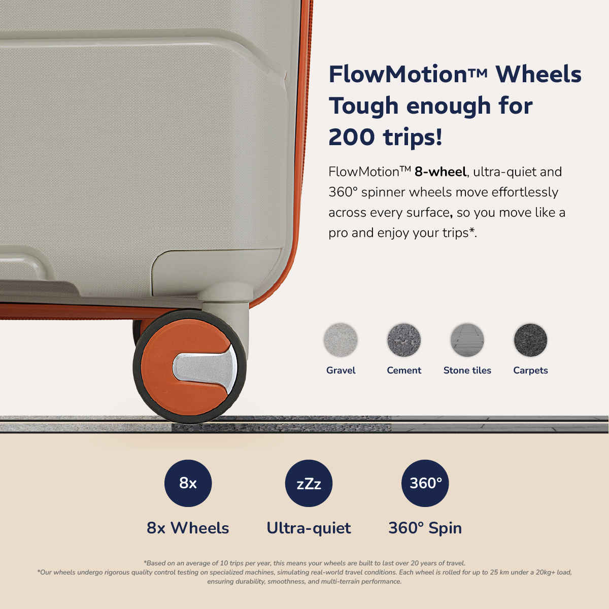 Provogue Cascade Hard-Sided PP Cabin Luggage Trolley Bag | Timberwolf Grey-Burnt Orange - 55 cm