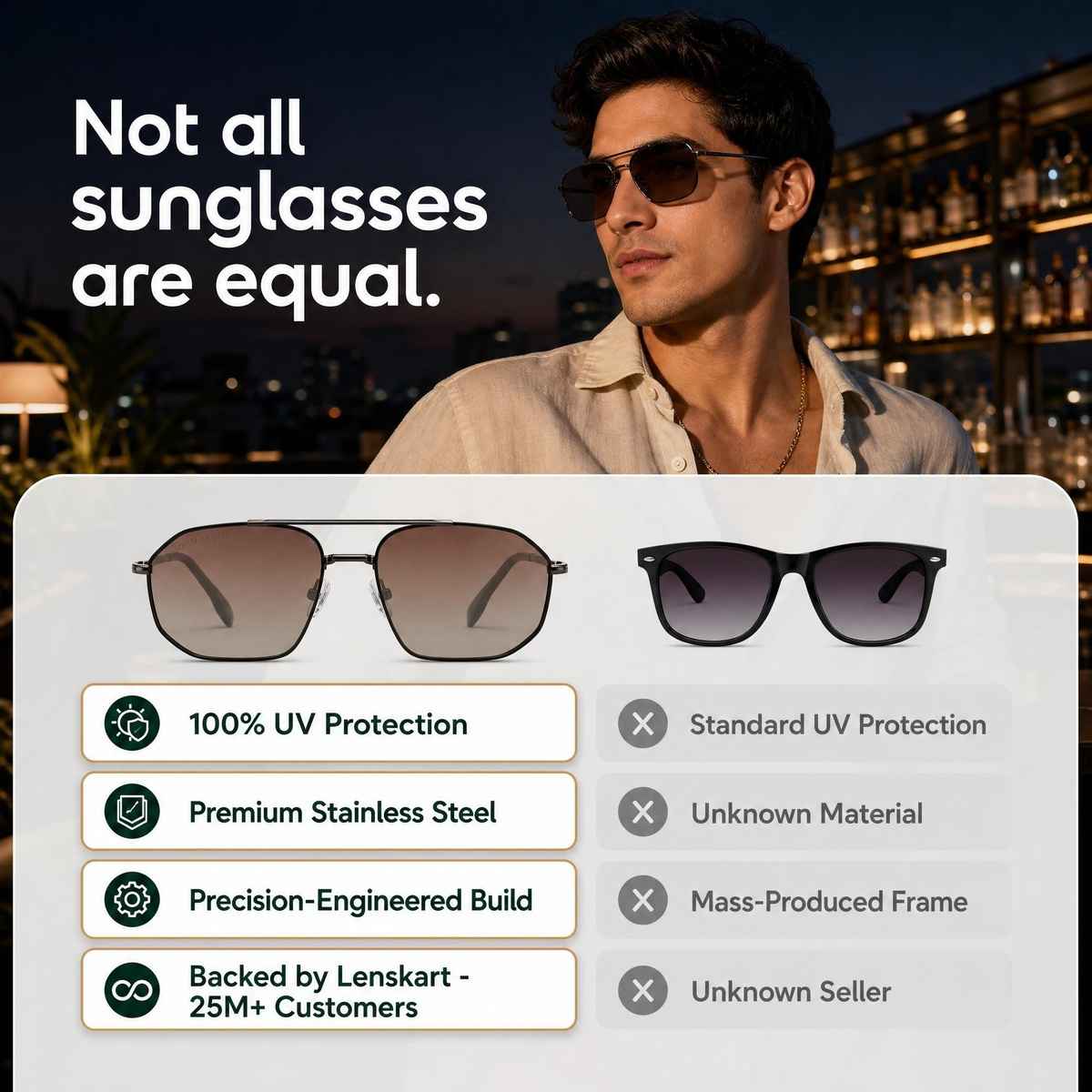 John Jacobs By Lenskart Unisex Solid Metal Rectangular Sunglasses | Gunmetal Brown - Extra Wide