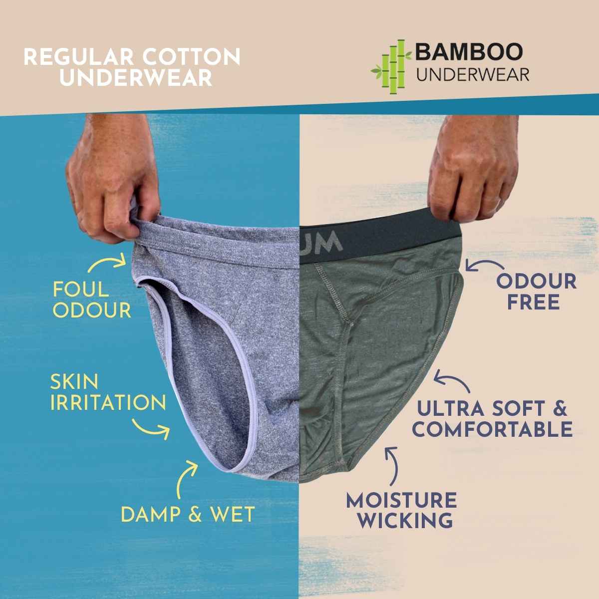 Heelium Bamboo Underwear for Men (Brief) | Soft, Comfortable & Odour Free | Pack of 1 - Grey - M