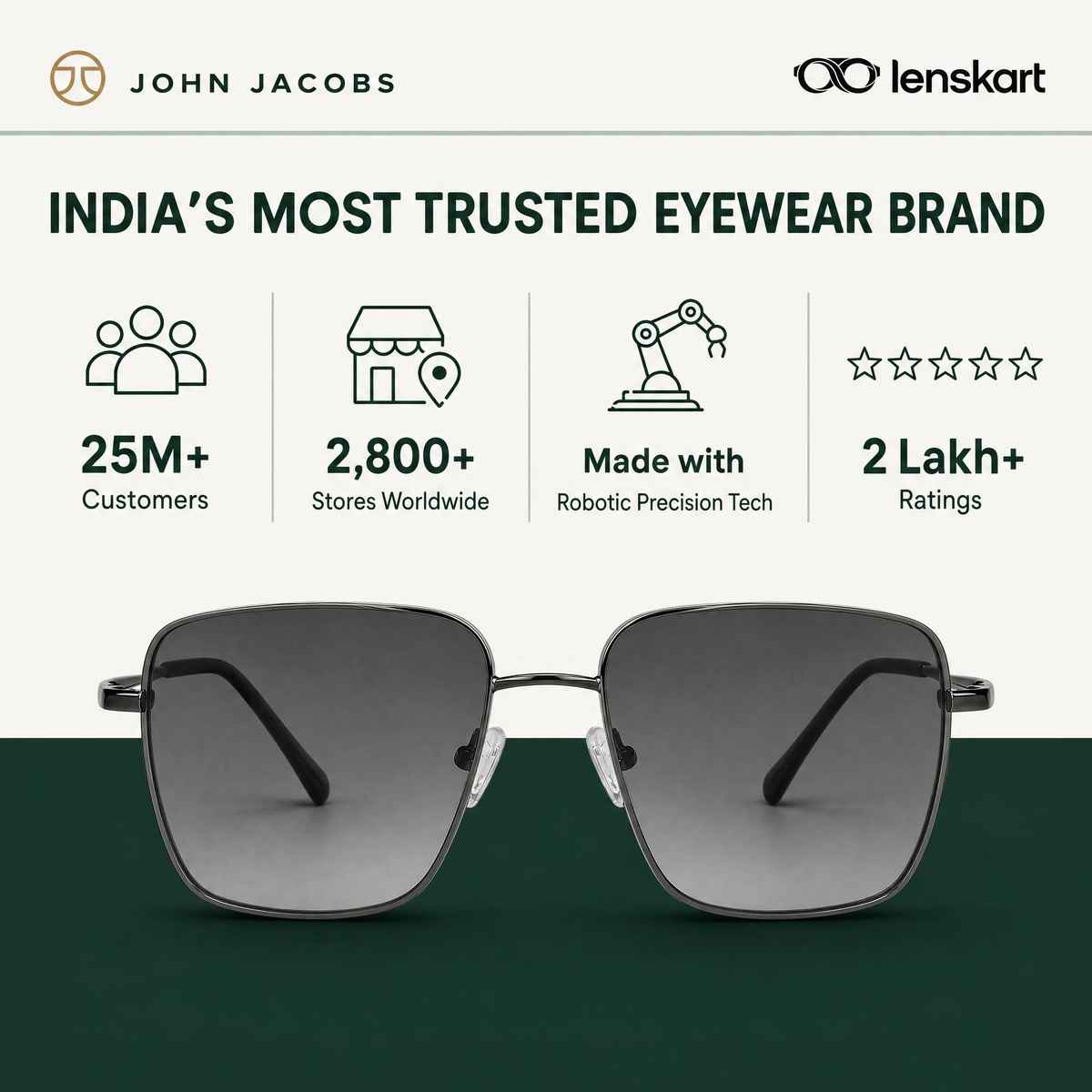 John Jacobs By Lenskart | Premium Polarized Sunglasses | Square | Medium-139mm | Gunmetal-Grey