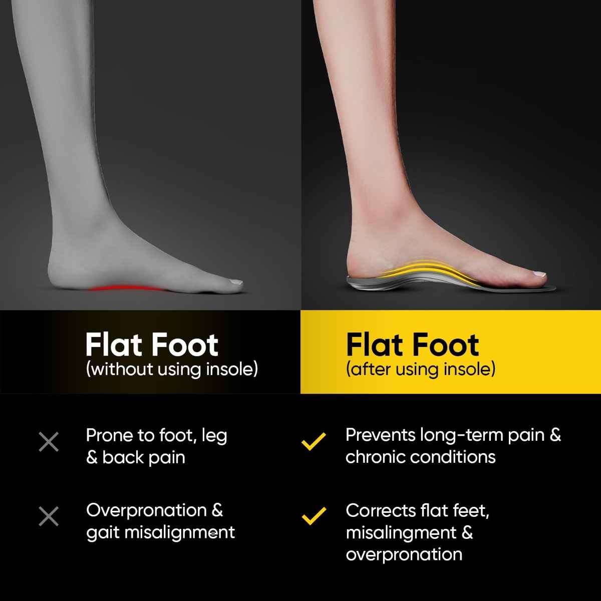 Frido Rigid Arch Support Insole For Flat Feet, Relieves Feet Pain, L - 9-11 Uk