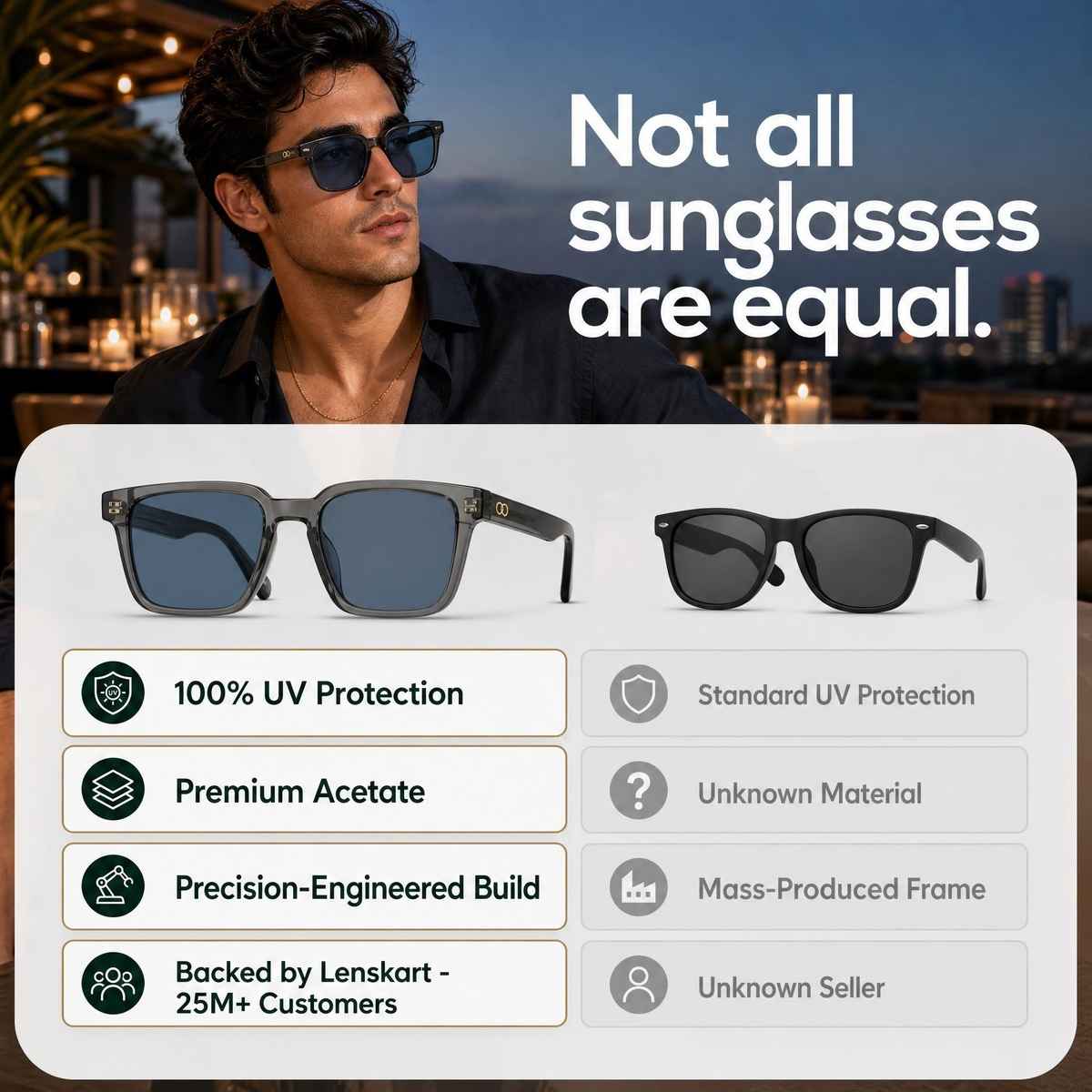 John Jacobs By Lenskart | Premium Polarized Sunglasses | Unisex | Square | Medium-139mm | Grey-Blue