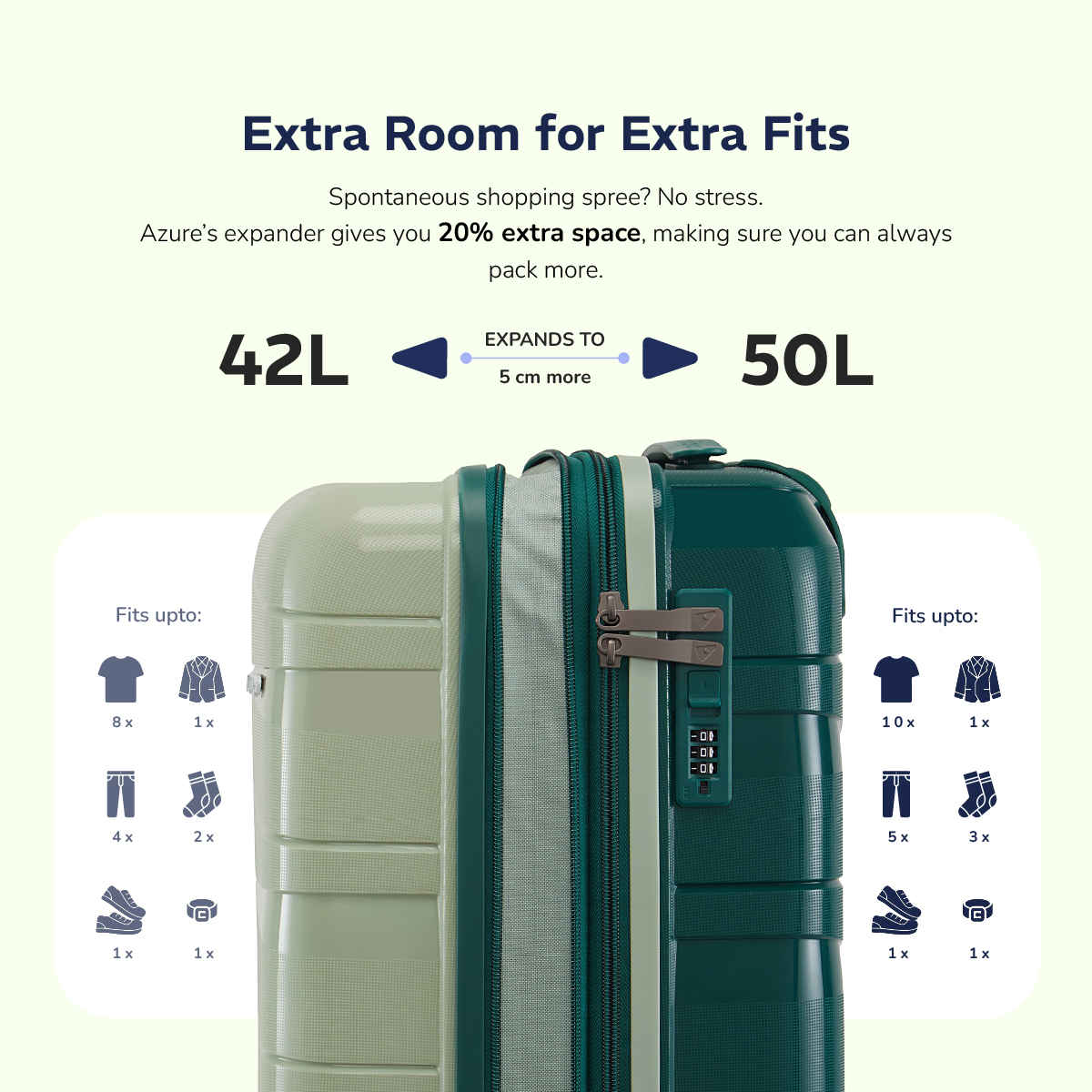 Provogue Azure Hard-Sided PP Cabin Luggage Trolley Bag | Laurel Green-Hunter Green - 55 cm