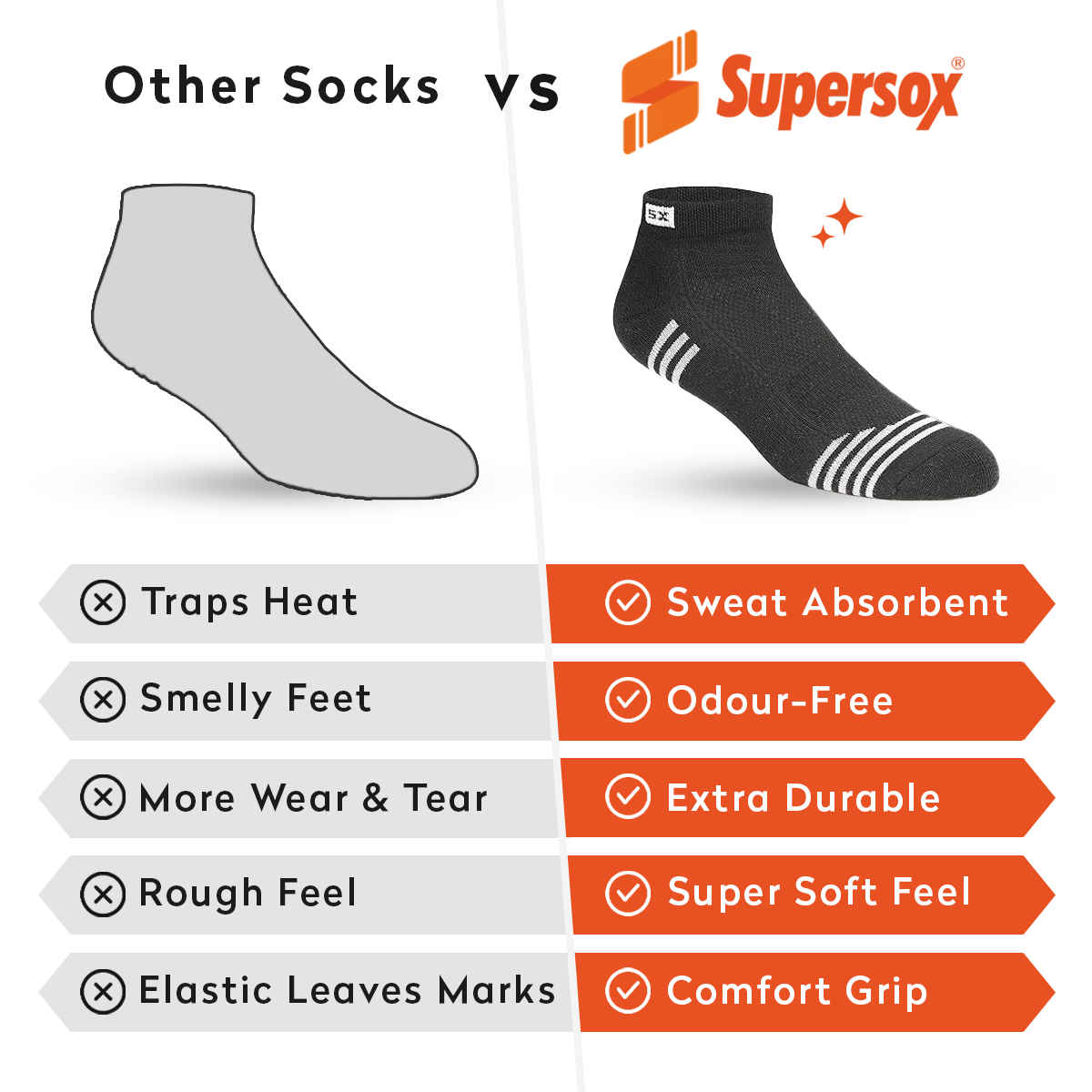 Supersox Men's Solid Combed Cotton Ankle Socks | Assorted - Free Size