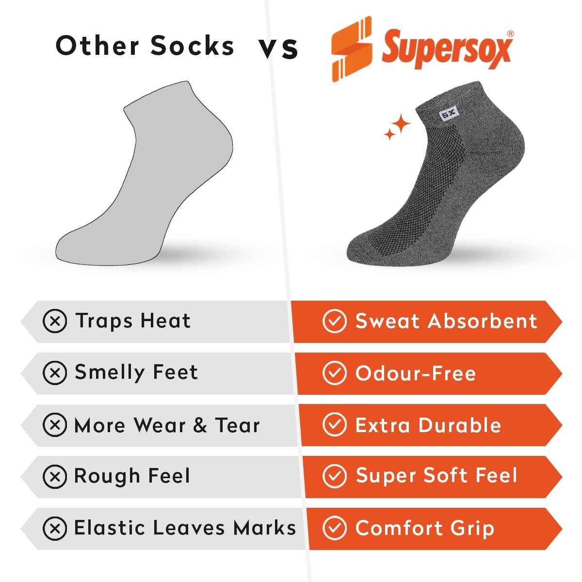Supersox Men's Solid Combed Cotton Ankle Length Socks | Multicolour - Free Size