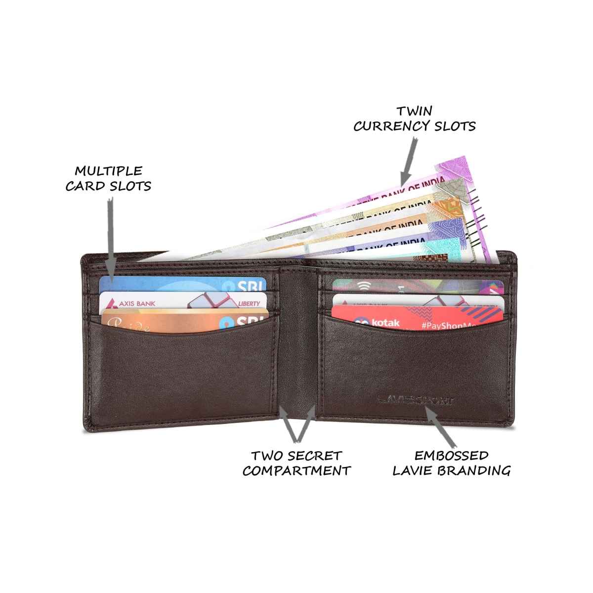 Lavie Sport Men's Faux Leather Wallet | Brown