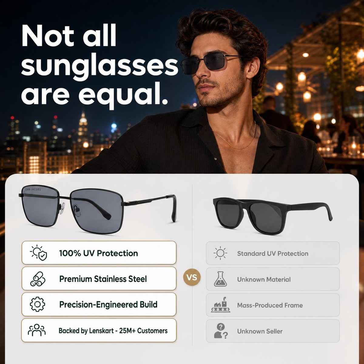 John Jacobs By Lenskart Unisex Solid Metal Rectangular Sunglasses | Black and Grey - Extra Wide