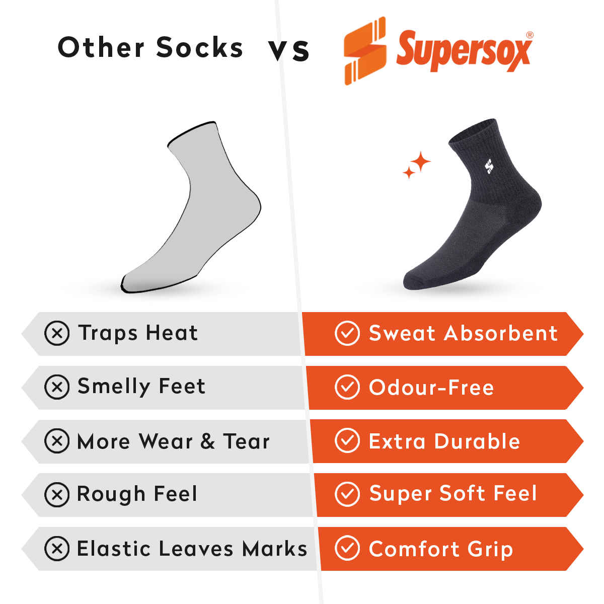Supersox Men's Solid Combed Cotton Socks | Black and Grey - Free Size