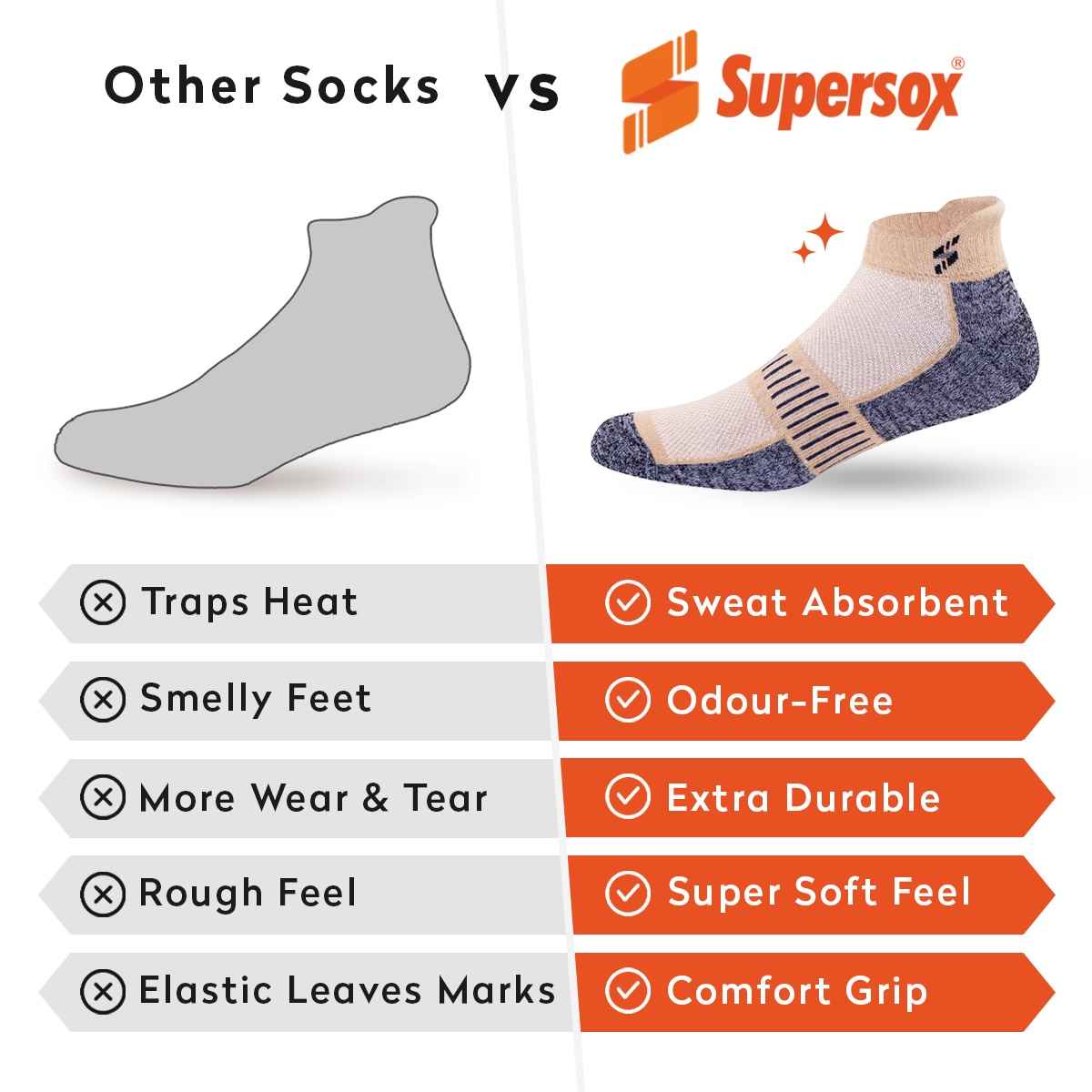 Supersox Women's Combed Cotton Ankle Socks | Multicolour - Free Size