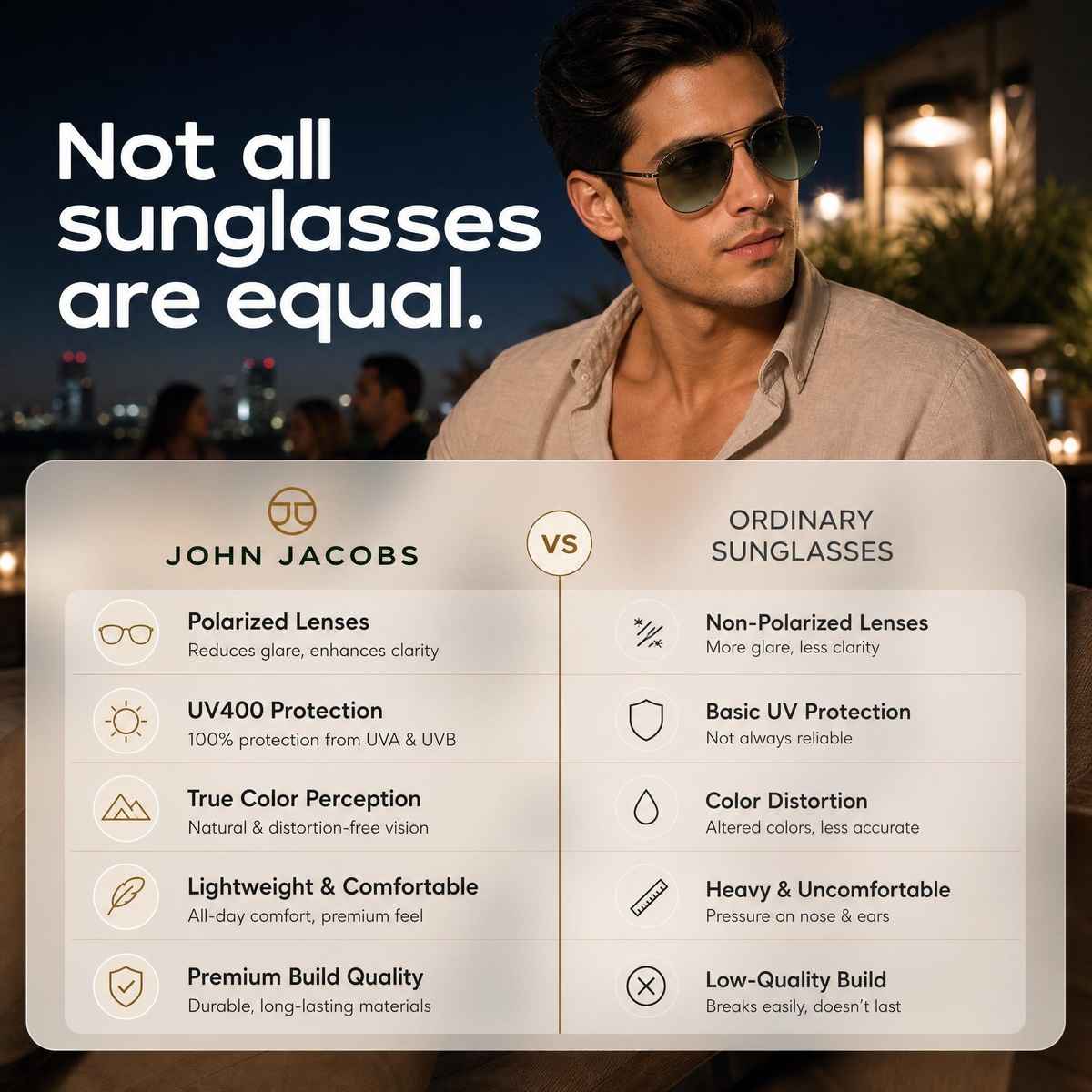 John Jacobs By Lenskart Unisex Metal Sunglasses | Gunmetal Green - Extra Wide