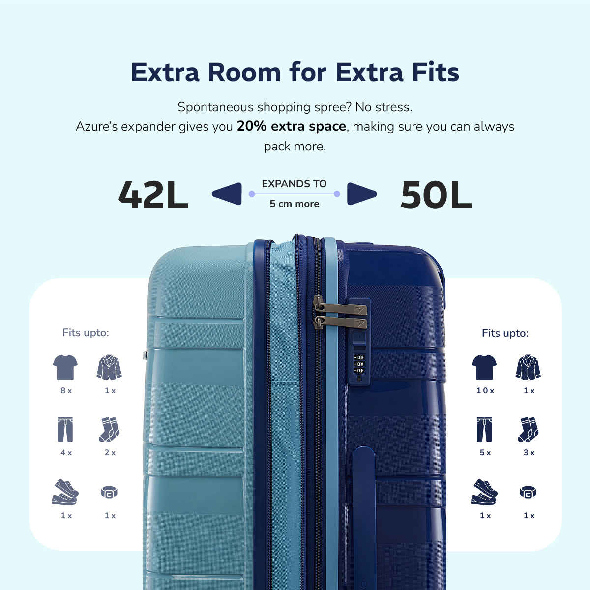 Provogue Azure Hard-Sided PP Cabin Luggage Trolley Bag | Saphire Blue-Peacock Blue - 55 cm