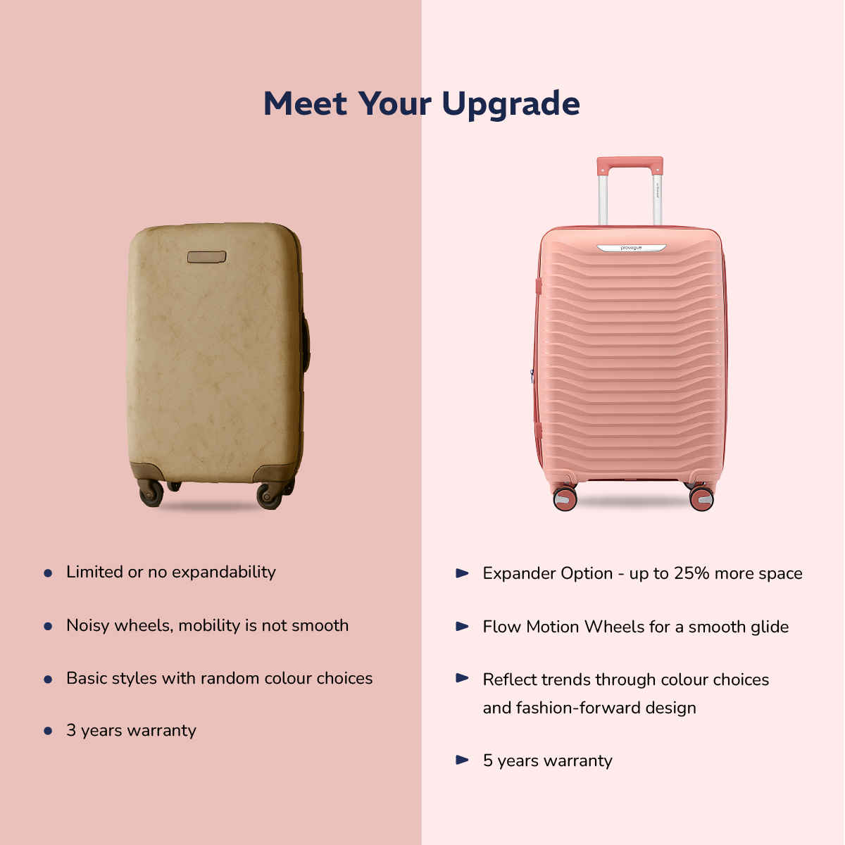 Provogue Coral Hard-Sided PP Medium Check-in Luggage Trolley Bag | Tea Rose- Redwood - 65 cm