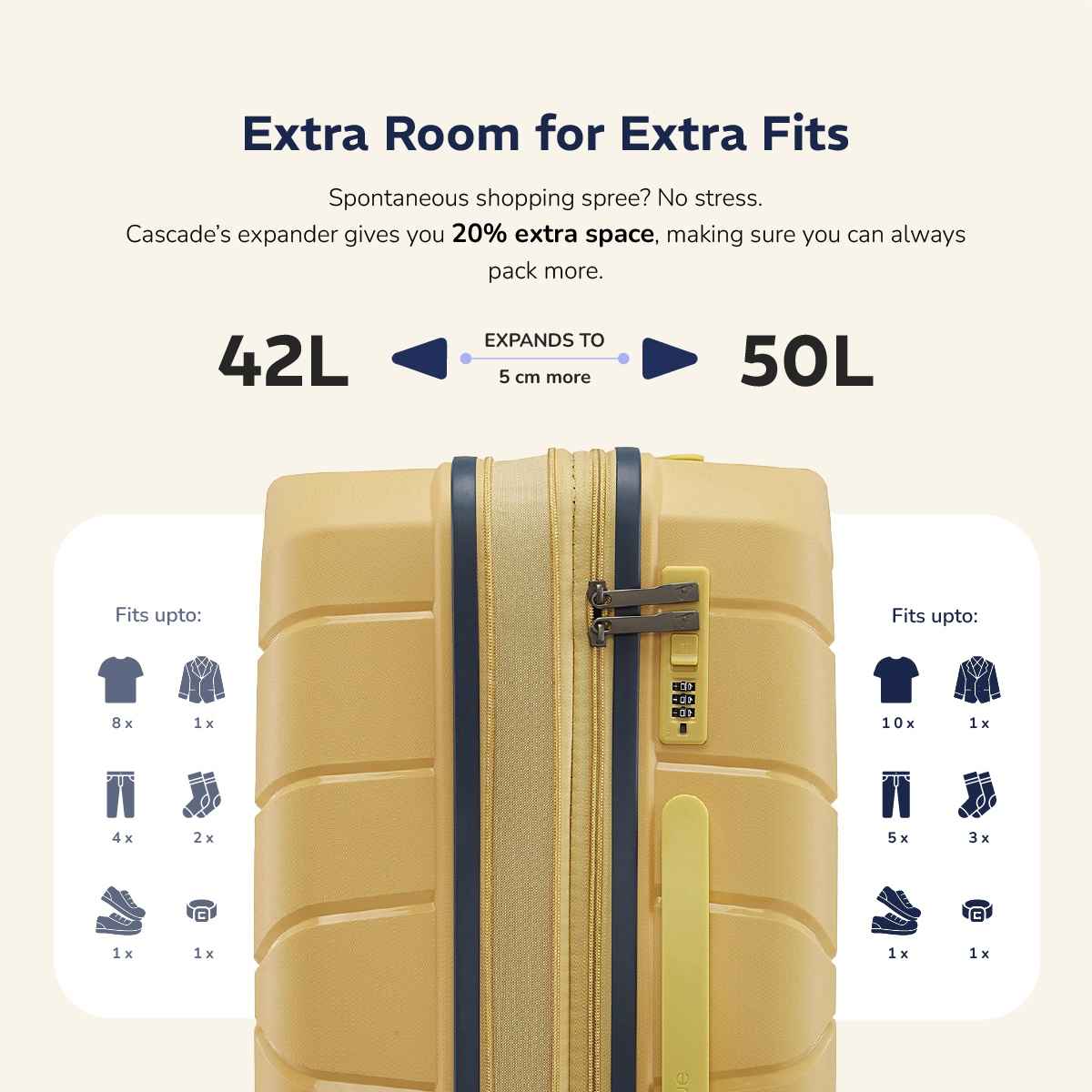 Provogue Cascade Hard-Sided PP Cabin Luggage Suitcase Trolley Bag | Golden Yellow - 55 cm