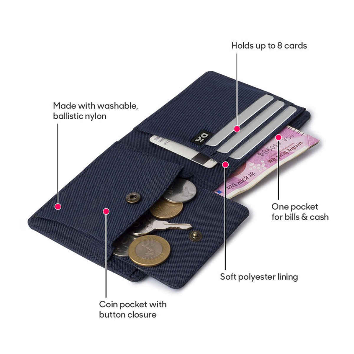 Daily Objects Ballistic Nylon Coin Classic Billfold Wallet for Men | Blue