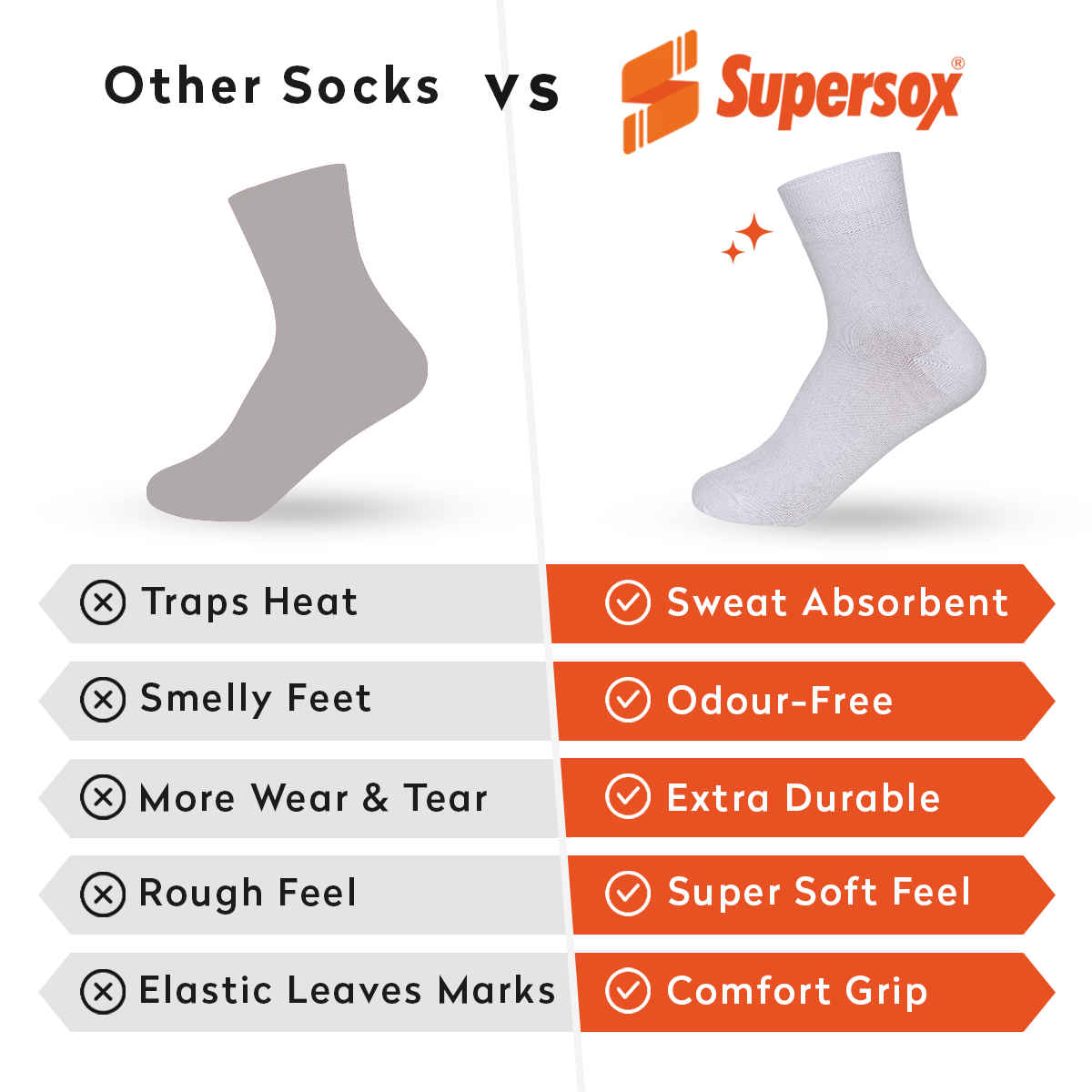 Supersox Unisex Solid Cotton Ankle Socks | White | 5 - 6 years
