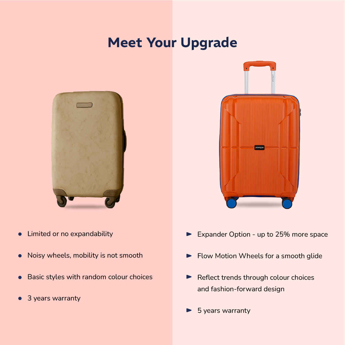 Provogue Lumina Hard-Sided PP Cabin Luggage Trolley Bag | Burnt Orange - 55 cm