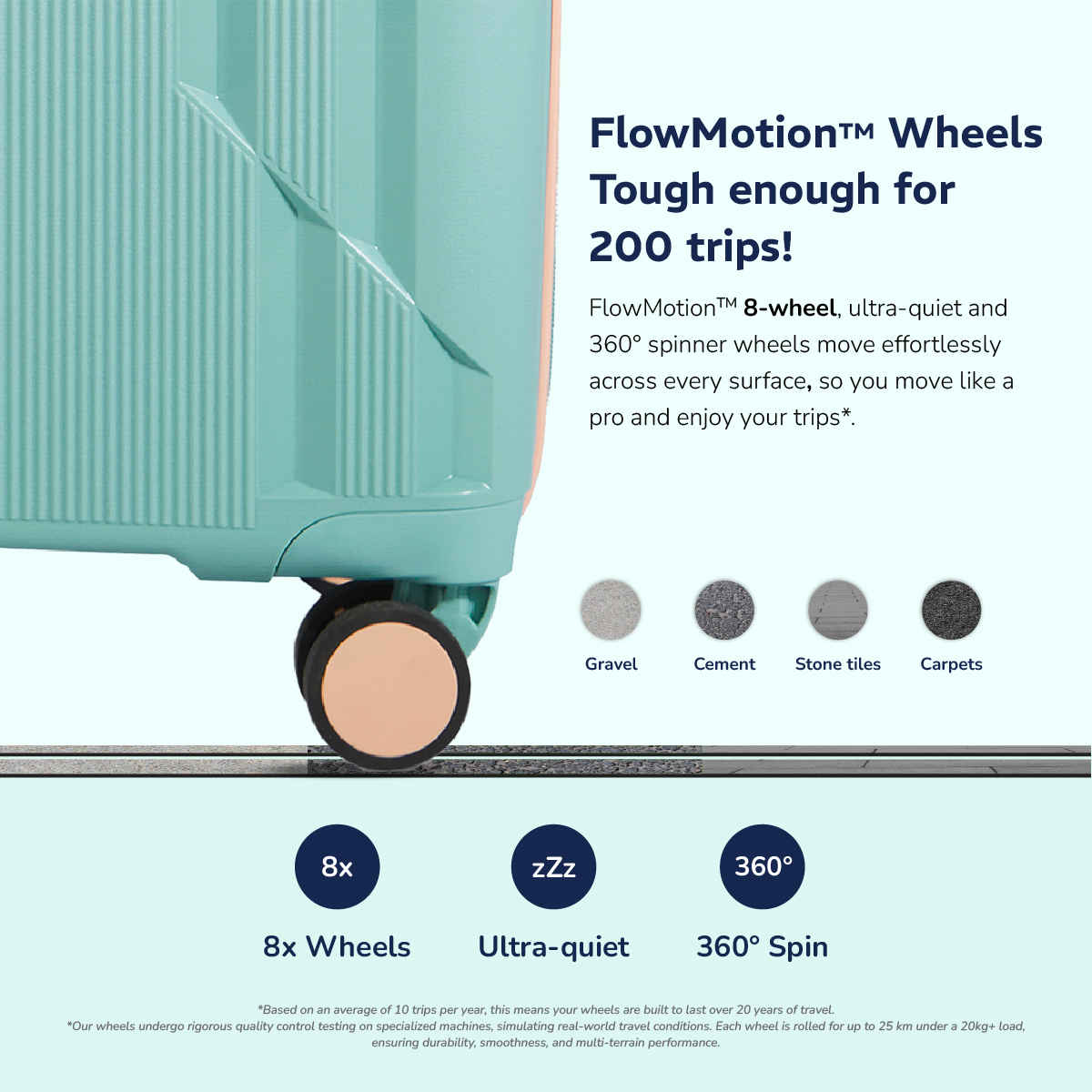 Provogue Lumina Hard-Sided PP Cabin Luggage Trolley Bag | Turquoise Blue - 55 cm