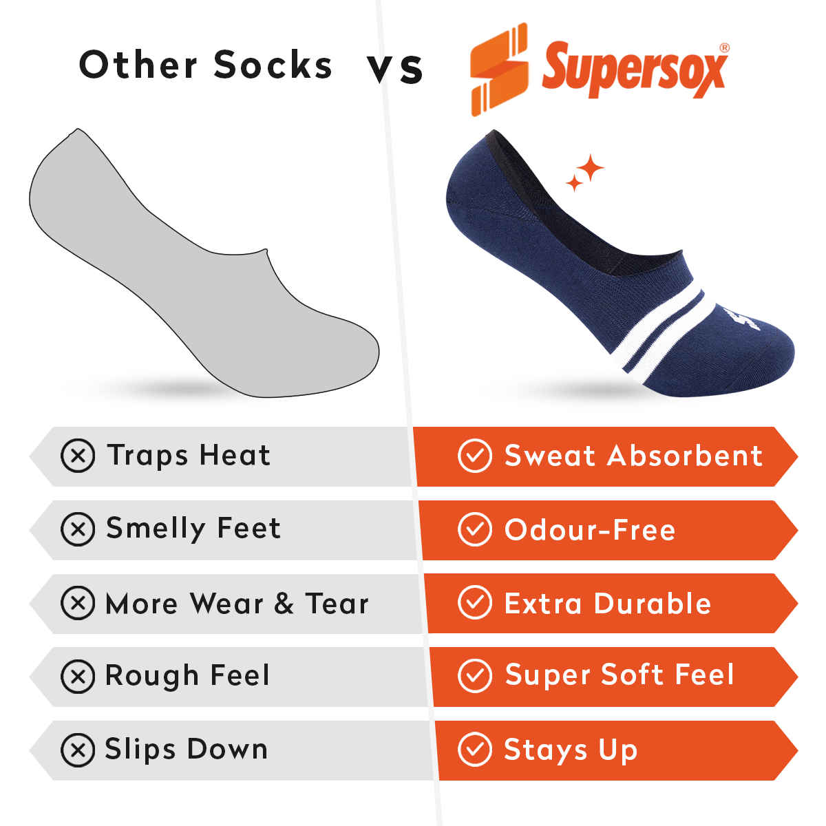 Supersox Men's Combed Cotton Loafer Socks | Multicolour - Free Size
