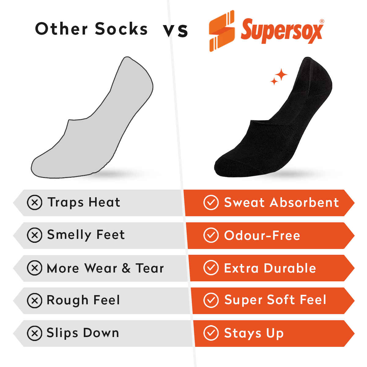 Supersox Men's Solid Cotton Loafer Socks | Black - UK 7 - 10