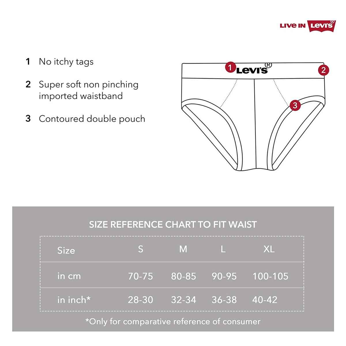 Levi's 011 Men's Comfort Brief | Contoured Double Pouch | Pack of 3 | Black,Navy Mel,Wine | S