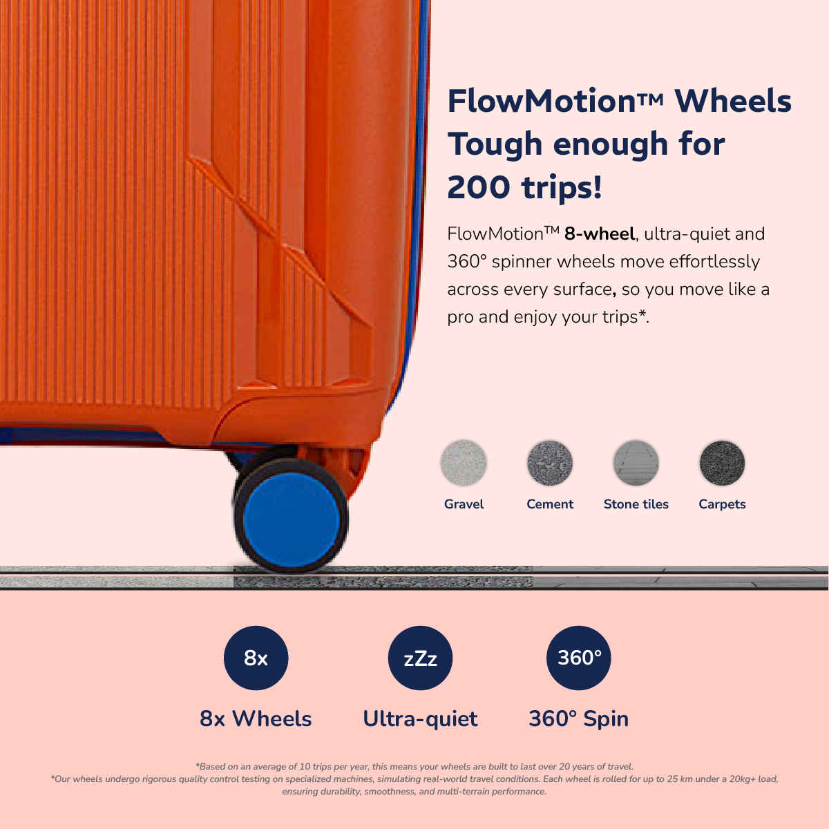 Provogue Lumina Hard-Sided PP Cabin Luggage Trolley Bag | Burnt Orange - 55 cm