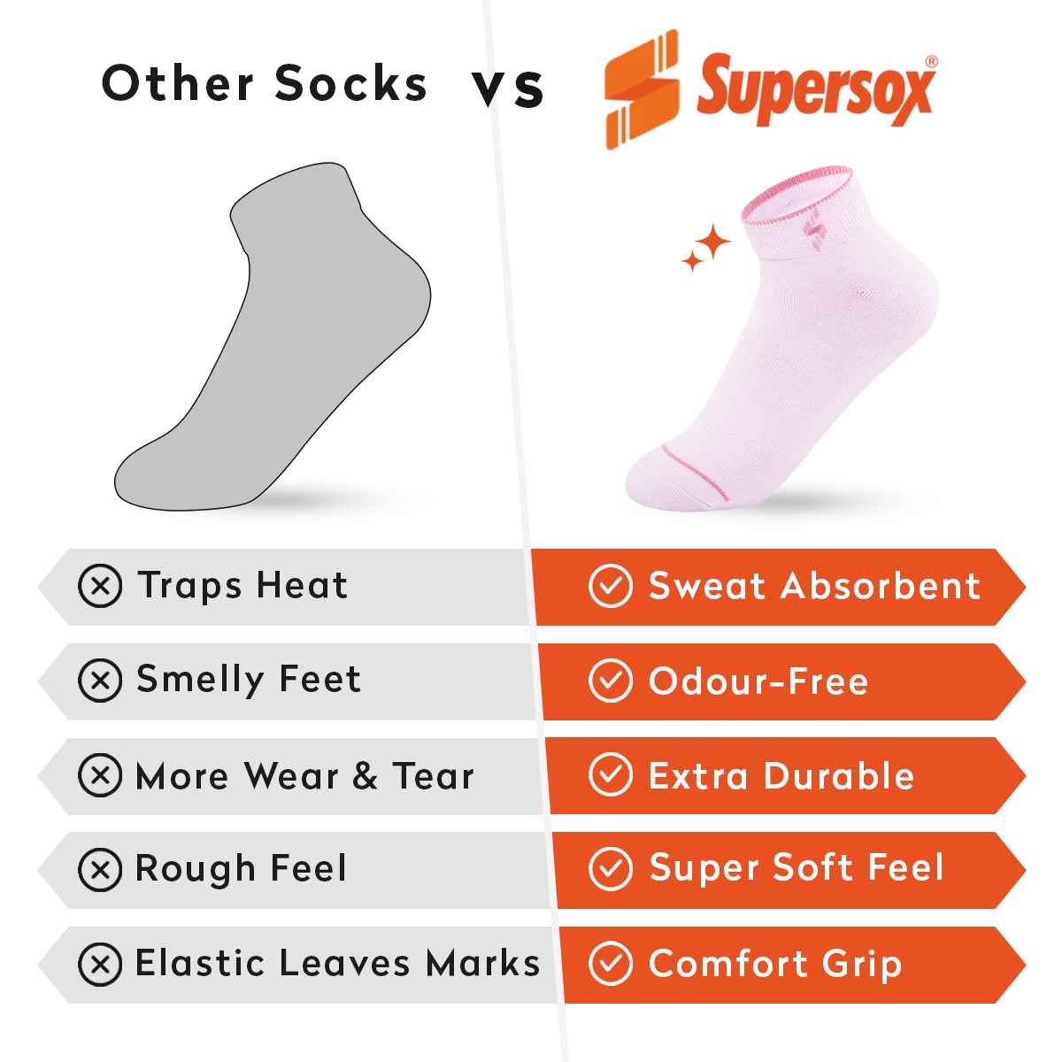 Supersox Women's Solid Combed Cotton Ankle Socks | Pastel - Free Size