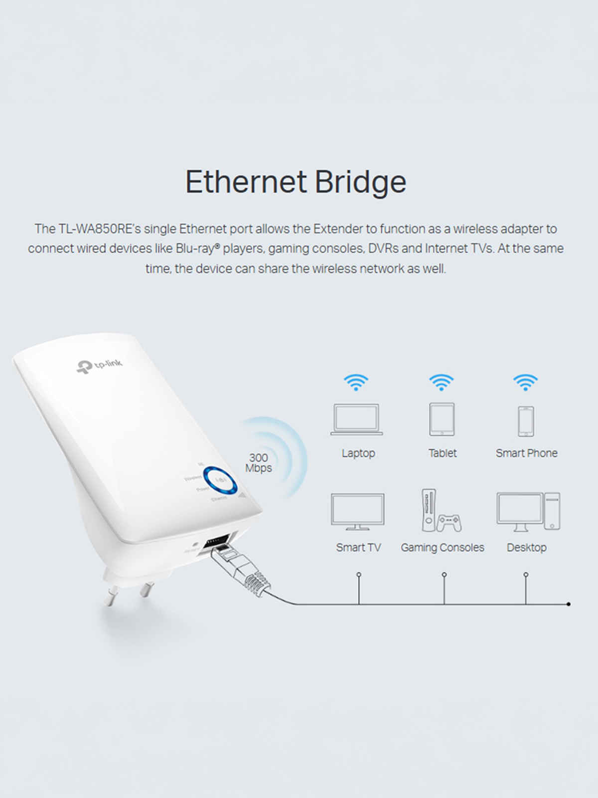 TP-Link TL-WA850RE 300Mbps Wi-Fi Wireless Range Extender, Wi-Fi Booster - White