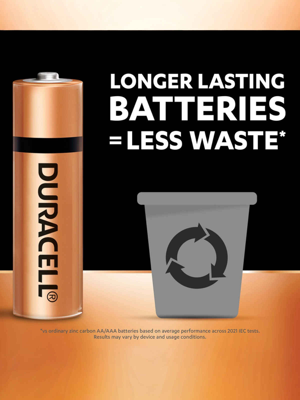 Duracell Alkaline AA Battery |Pack of 4