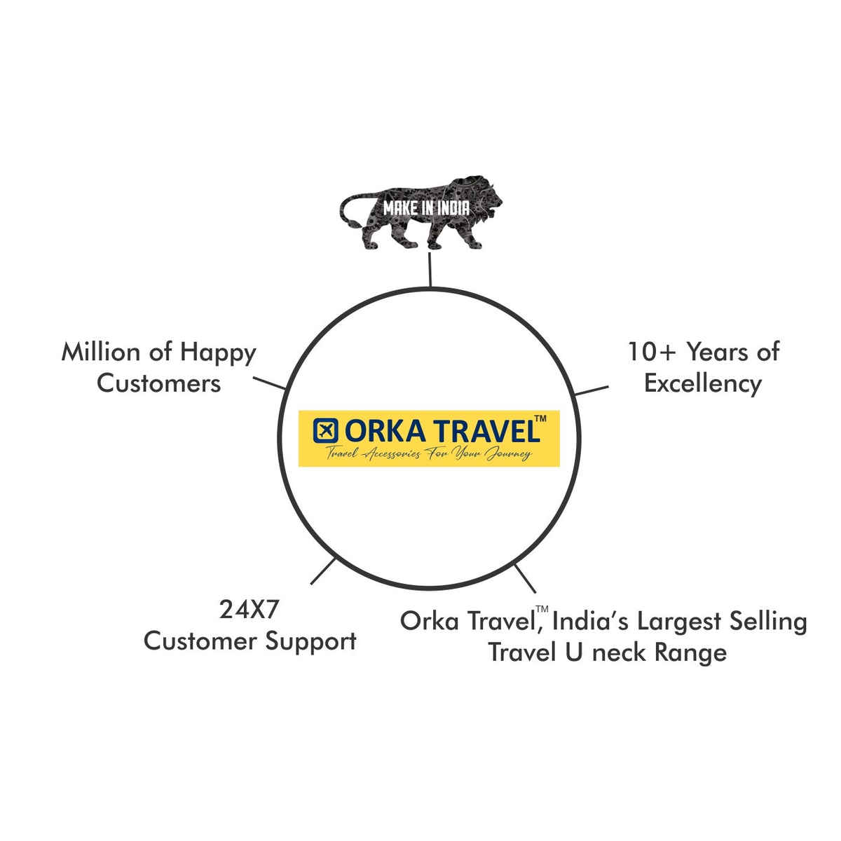 ORKA Unisex Solid Spandex Neck Pillow | Black, Grey - One Size