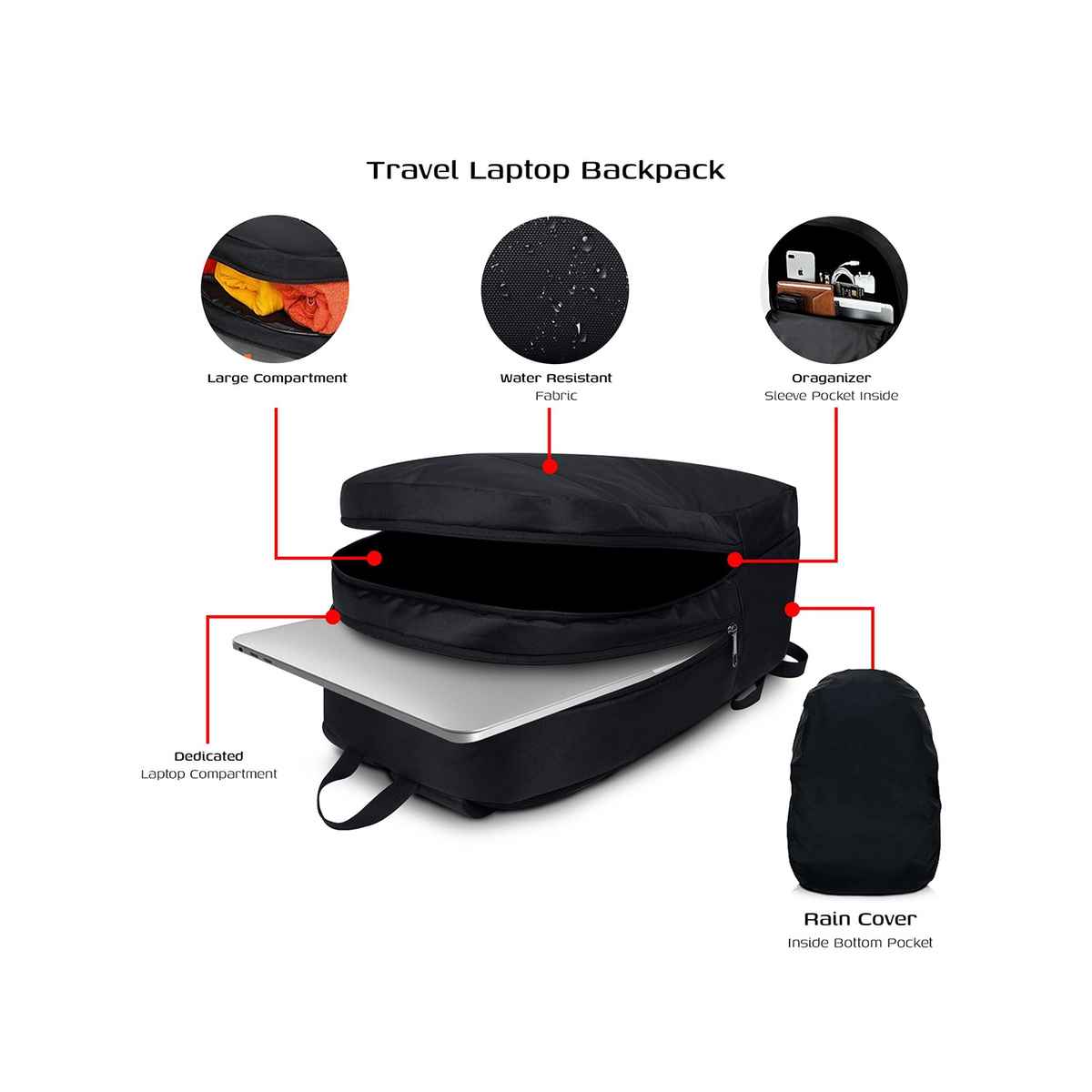 Lunar's FJ 15.6 Inch Laptop Bag | Anti-Theft | Water Resistant | Office | College | Travel Backpack