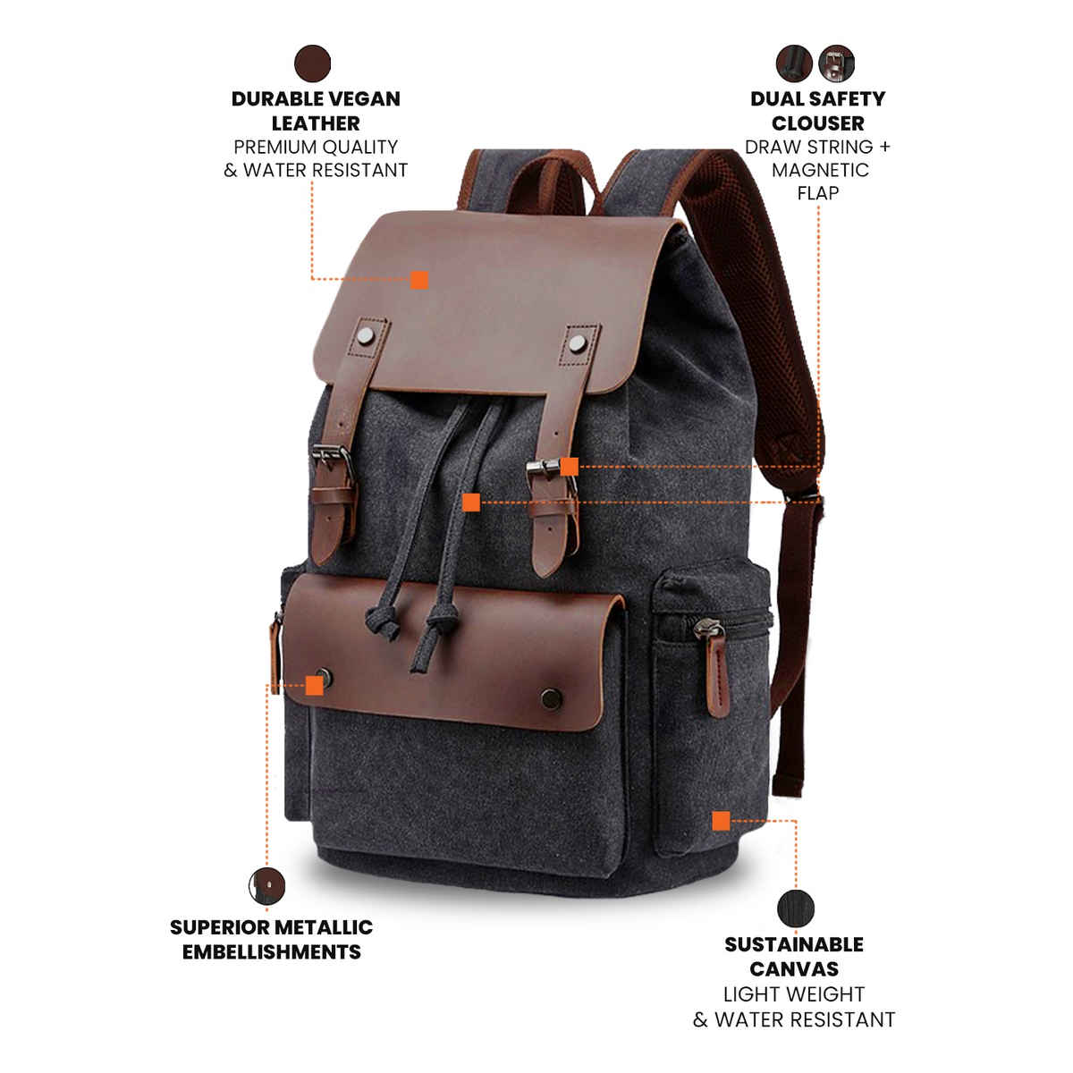 Fur Jaden Unisex Canvas and Vegan Leather 23 L Laptop Bag | Black