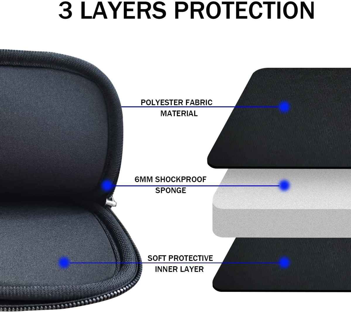 Dyazo Shockproof Neoprene Laptop Sleeve with Pocket | 15.6 Inch | Black