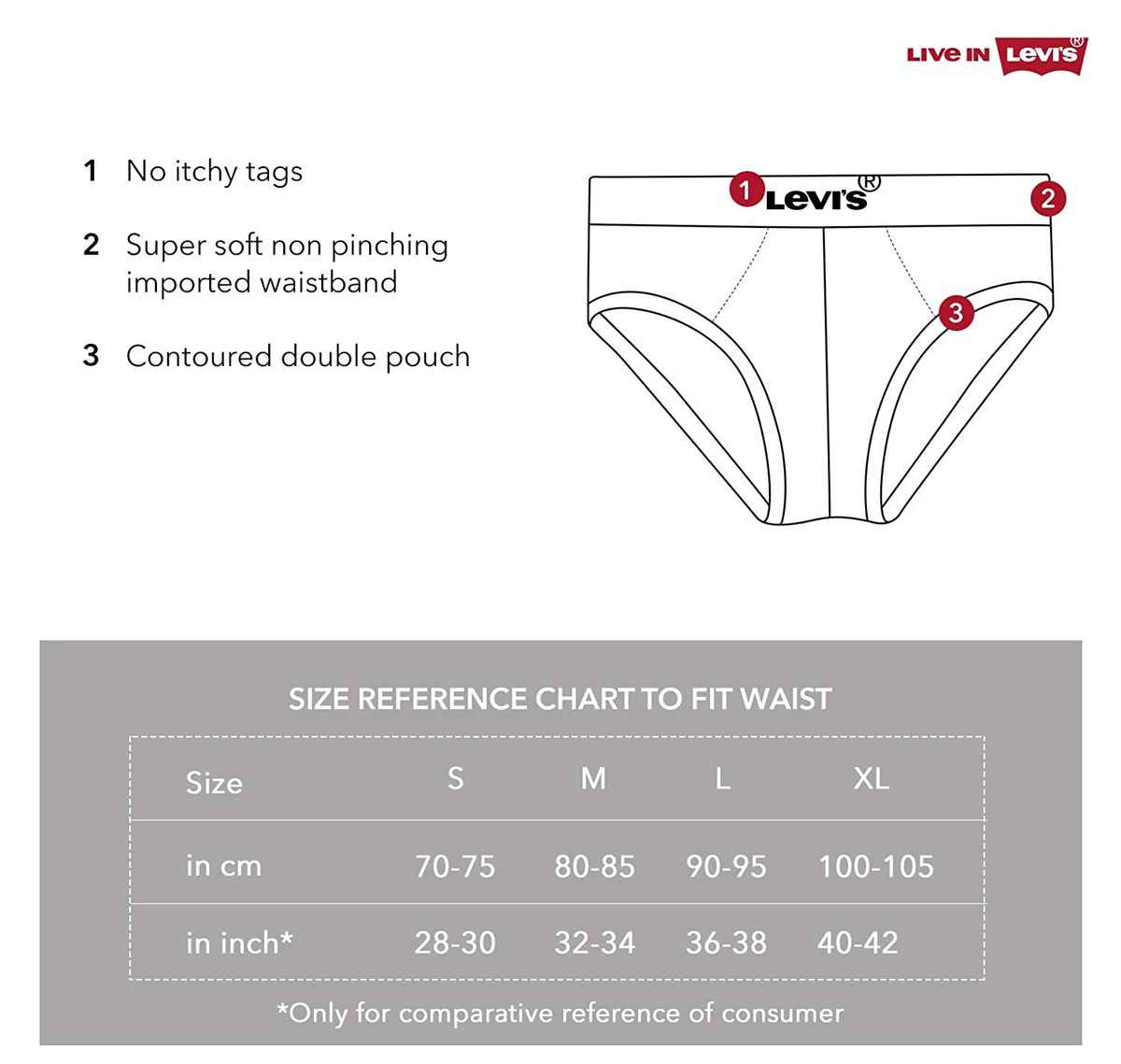 Levi's 011 Men's Comfort Brief | Contoured Double Pouch | Pack of 3 | Black,Navy Mel,Wine | M