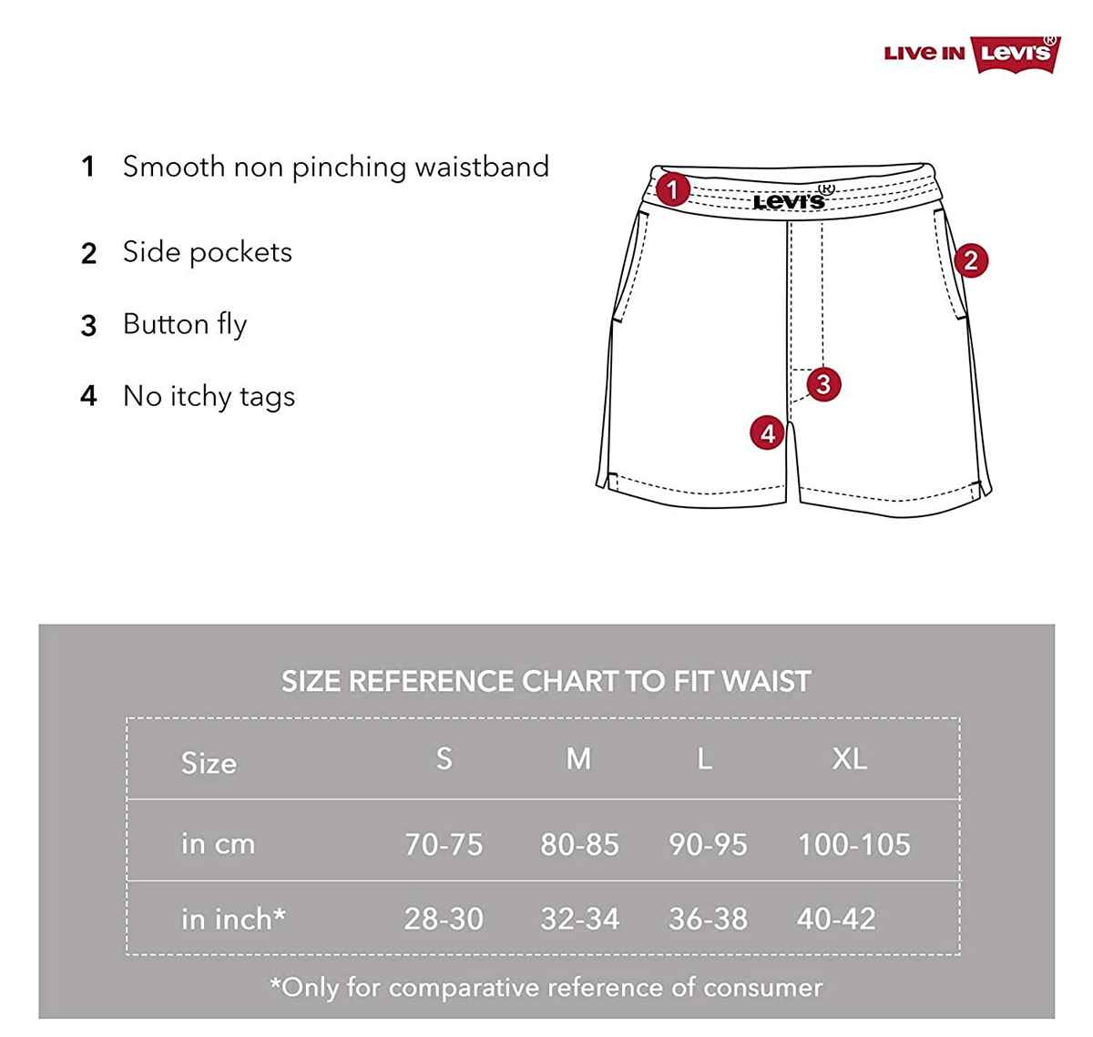 Levi's 028 Men's Plain Woven Boxer Shorts | Blue Mel | S