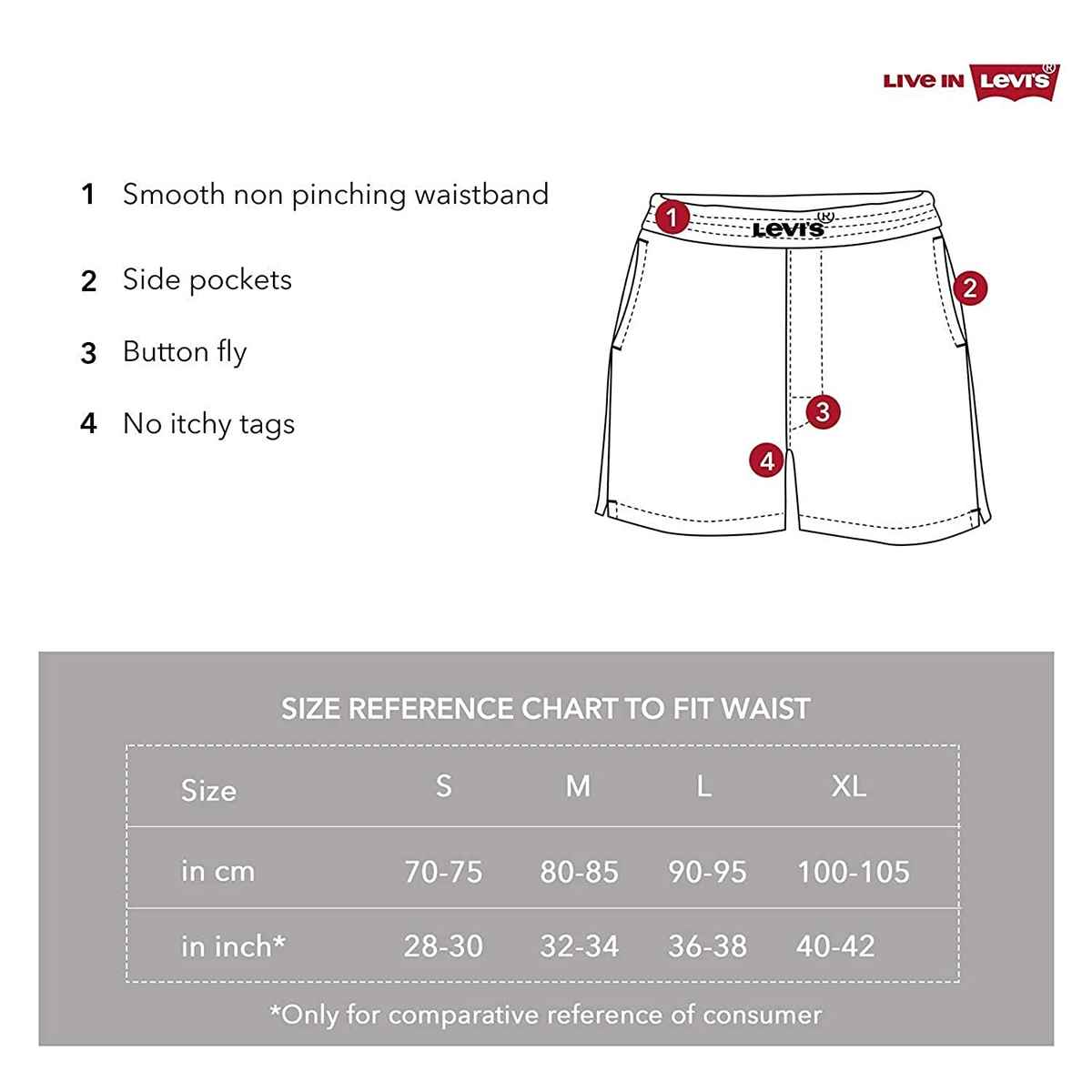 Levi's Men Solid Cotton Woven Soft Natural Hand Feel Boxer Shorts | Side Pocket | Denim Melange - L