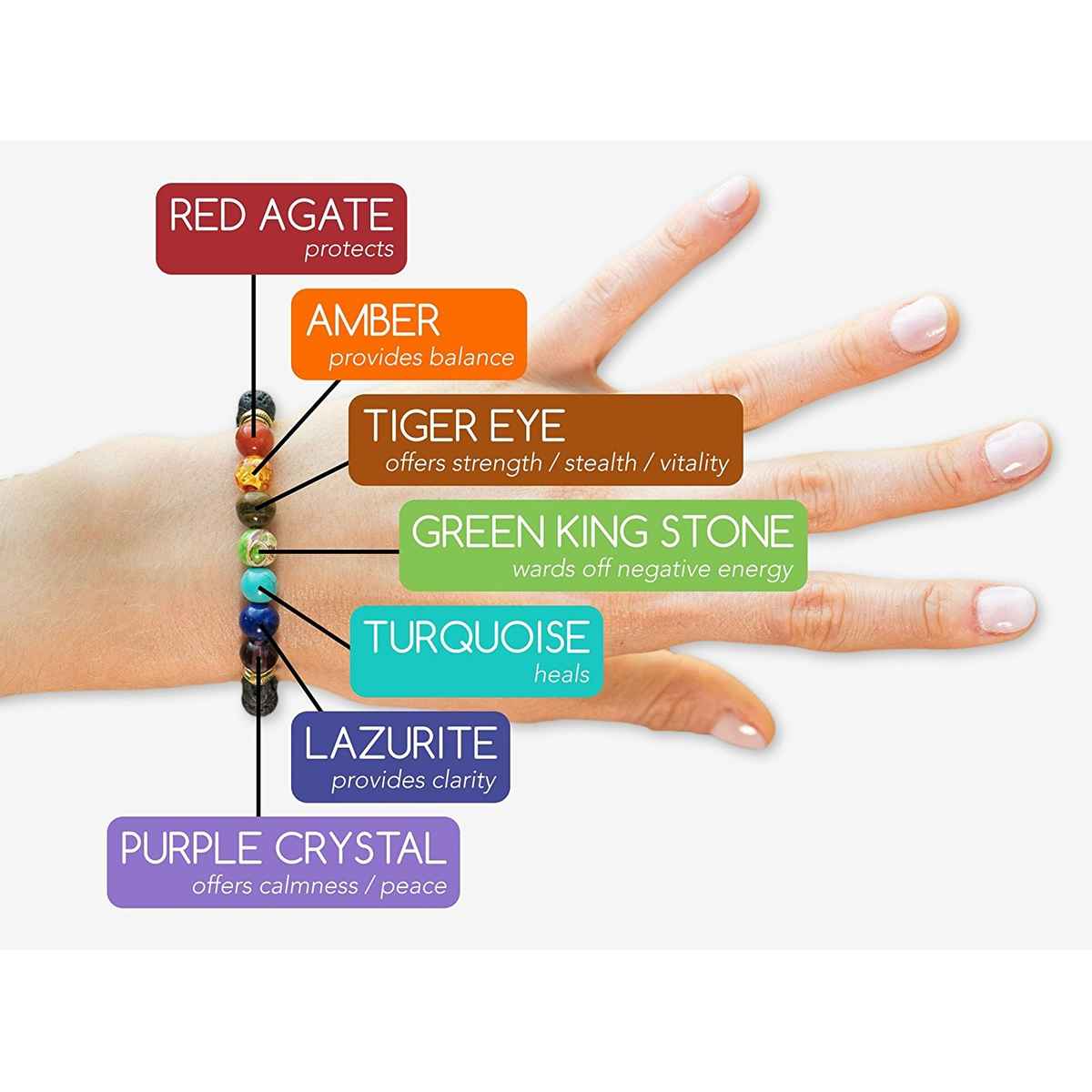 Shining Diva Fashion Spiritual Lava Rock Beads With 7 Chakra Evil Eye Unisex Bracelet | Rrsd9373b