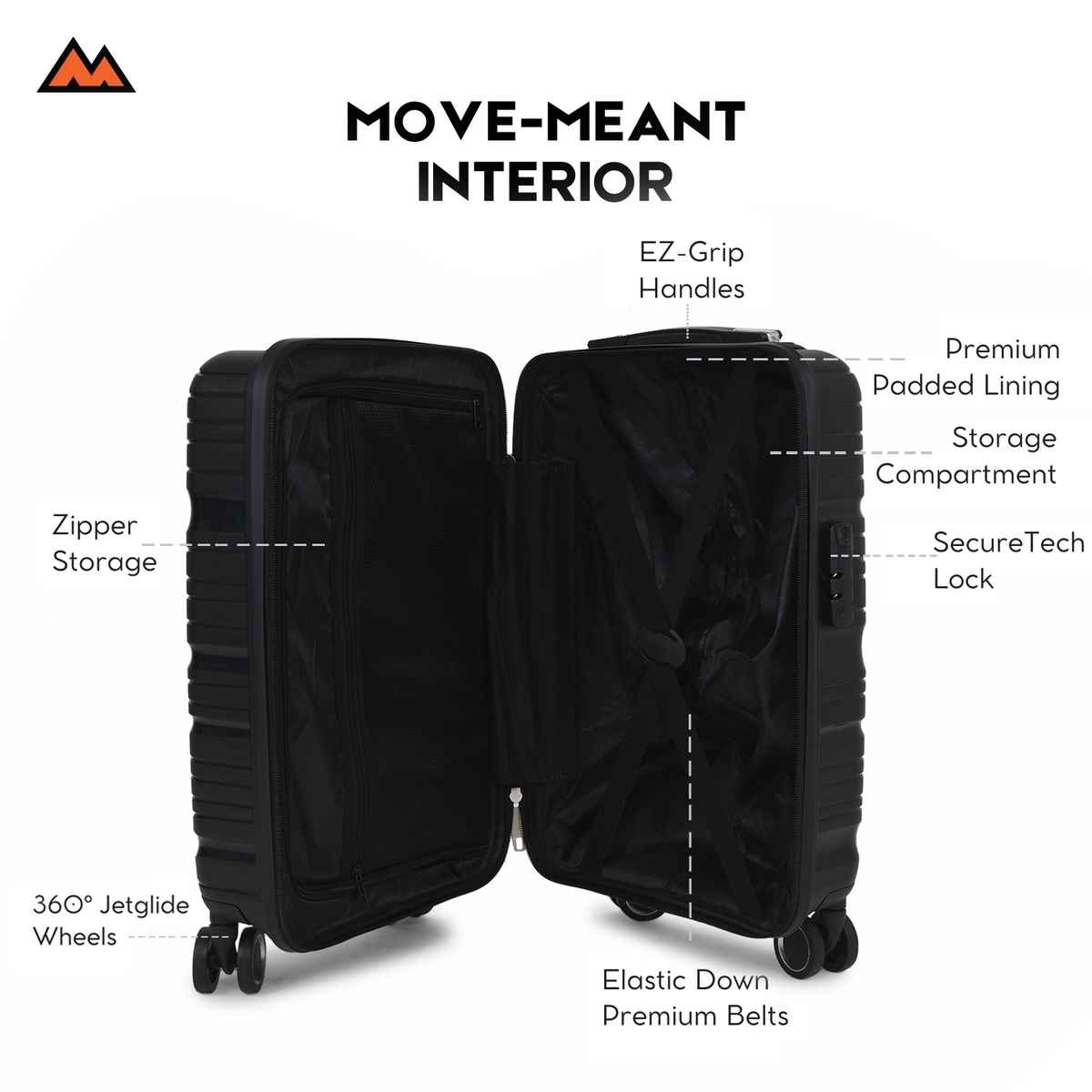 Move-Meant WanderWare Small Cabin Suitcase Polypropylene Black Trolley Bag for Men & Women - 55 cm